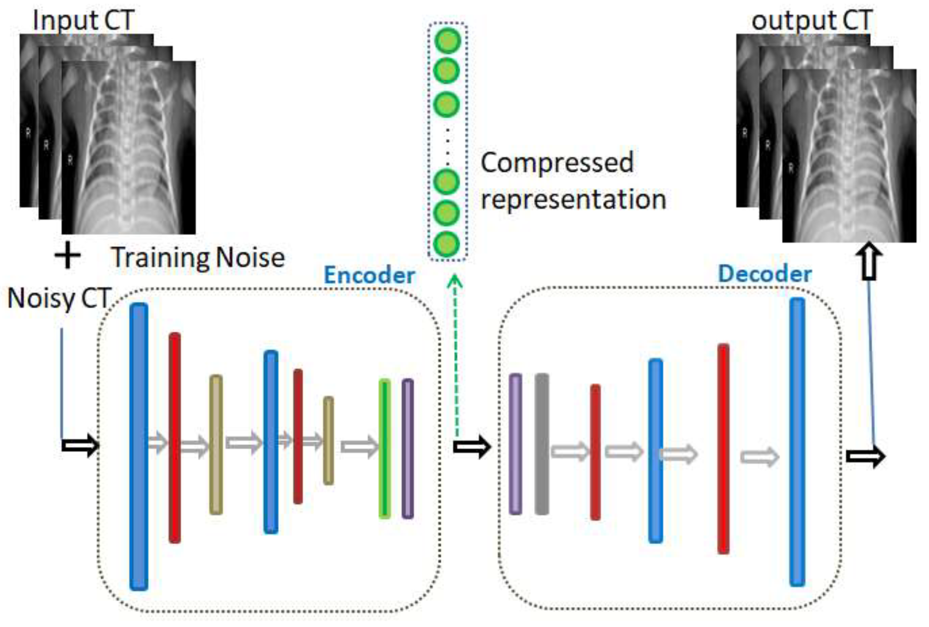 Gaussian Processes for Machine Learning (Adaptive