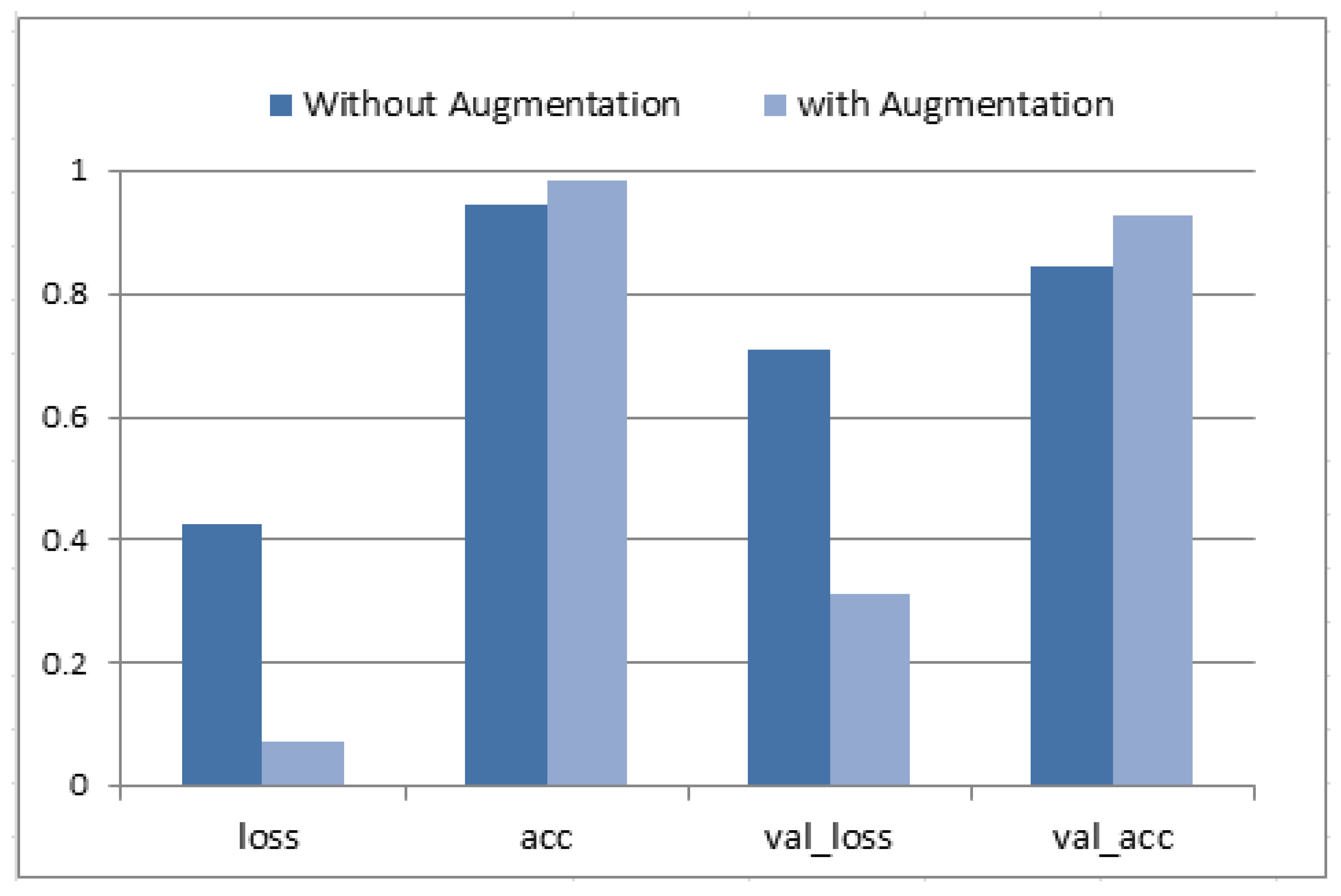 Electronics Free Full Text Gaussian Mixture With Max Expectation Electronics Free Full Text Gaussian Mixture With Max Expectation