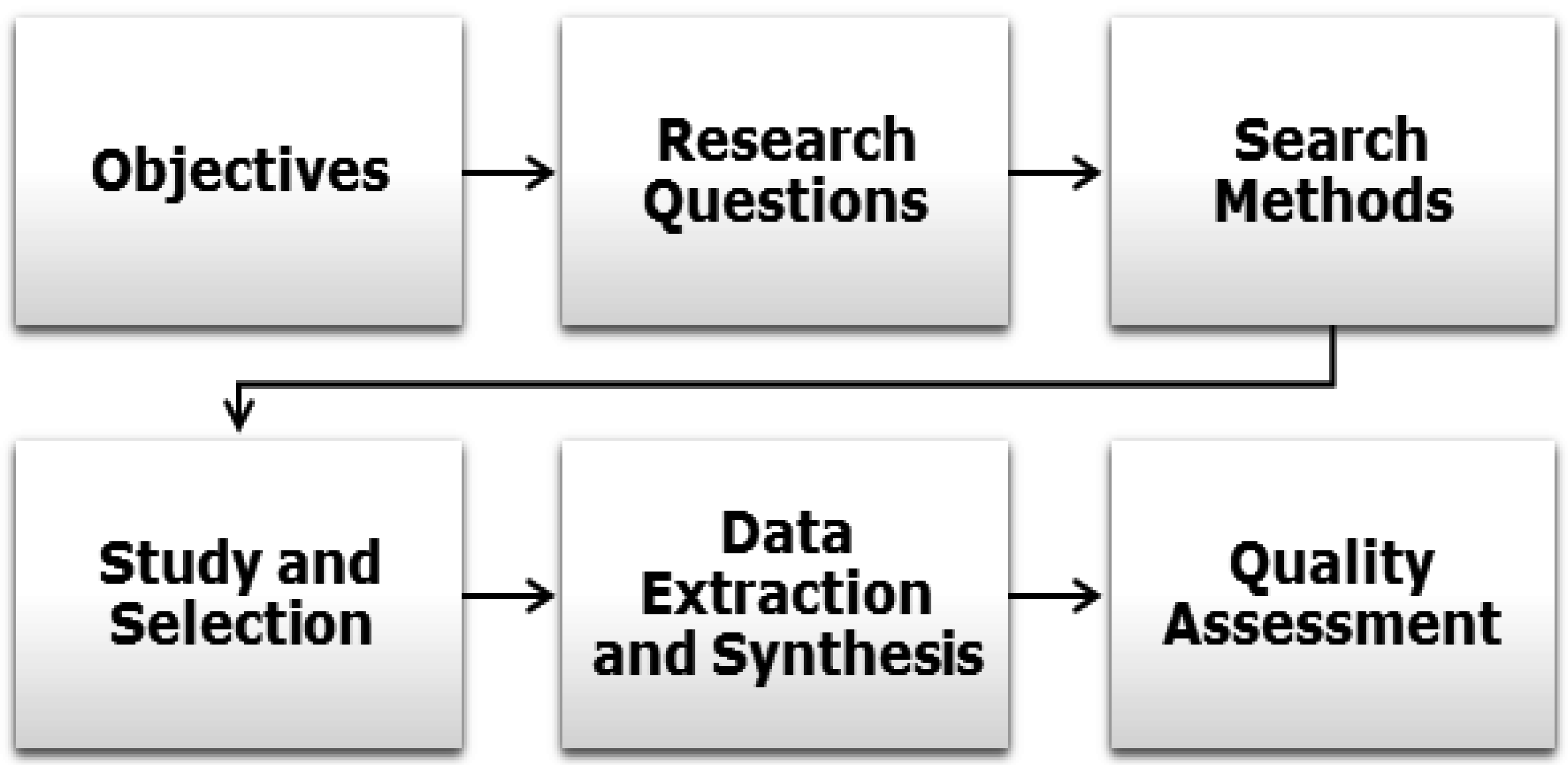 Electronics 12 00111 g001 Electronics 12 00111 g001