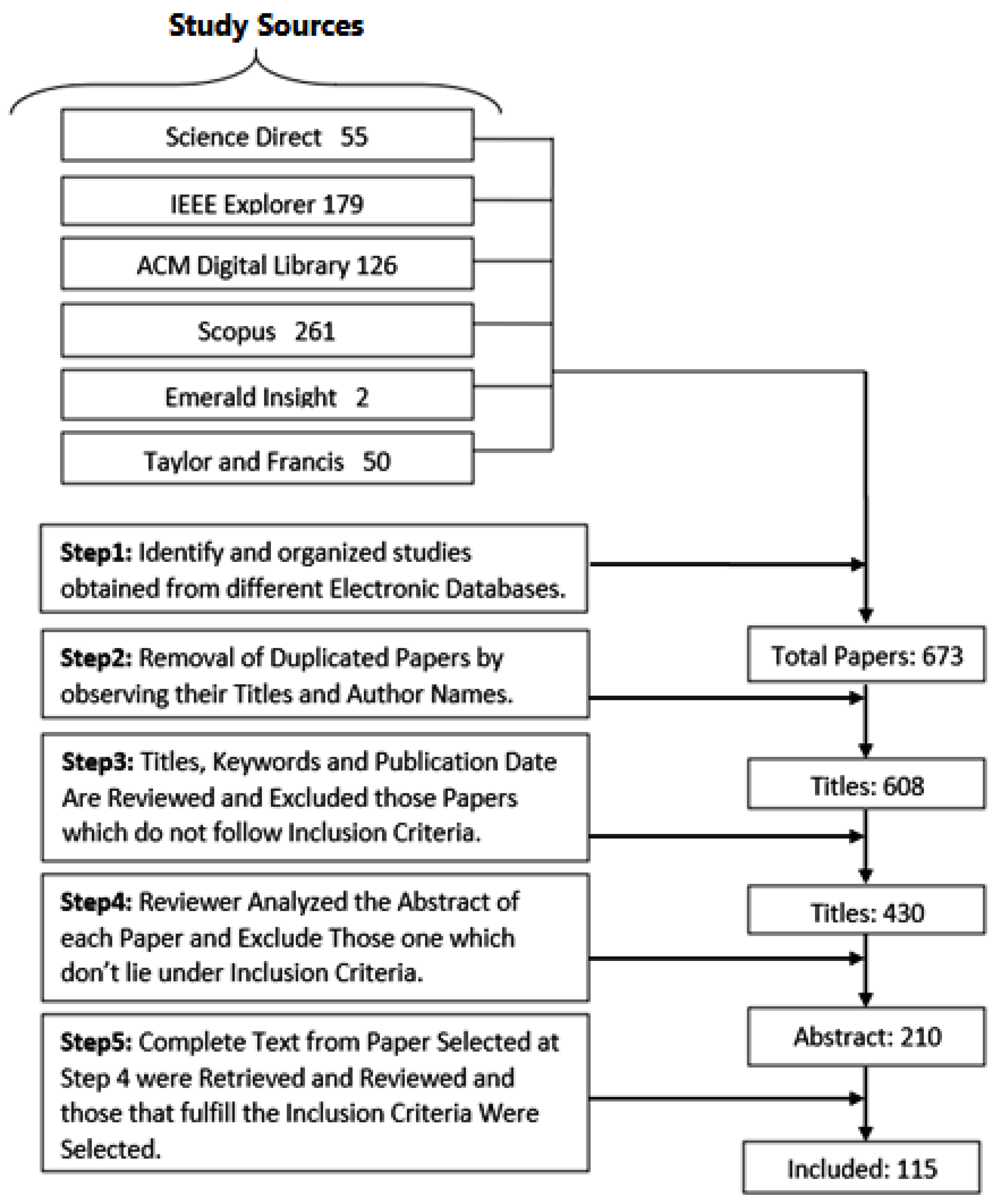 Electronics 12 00111 g002 Electronics 12 00111 g002