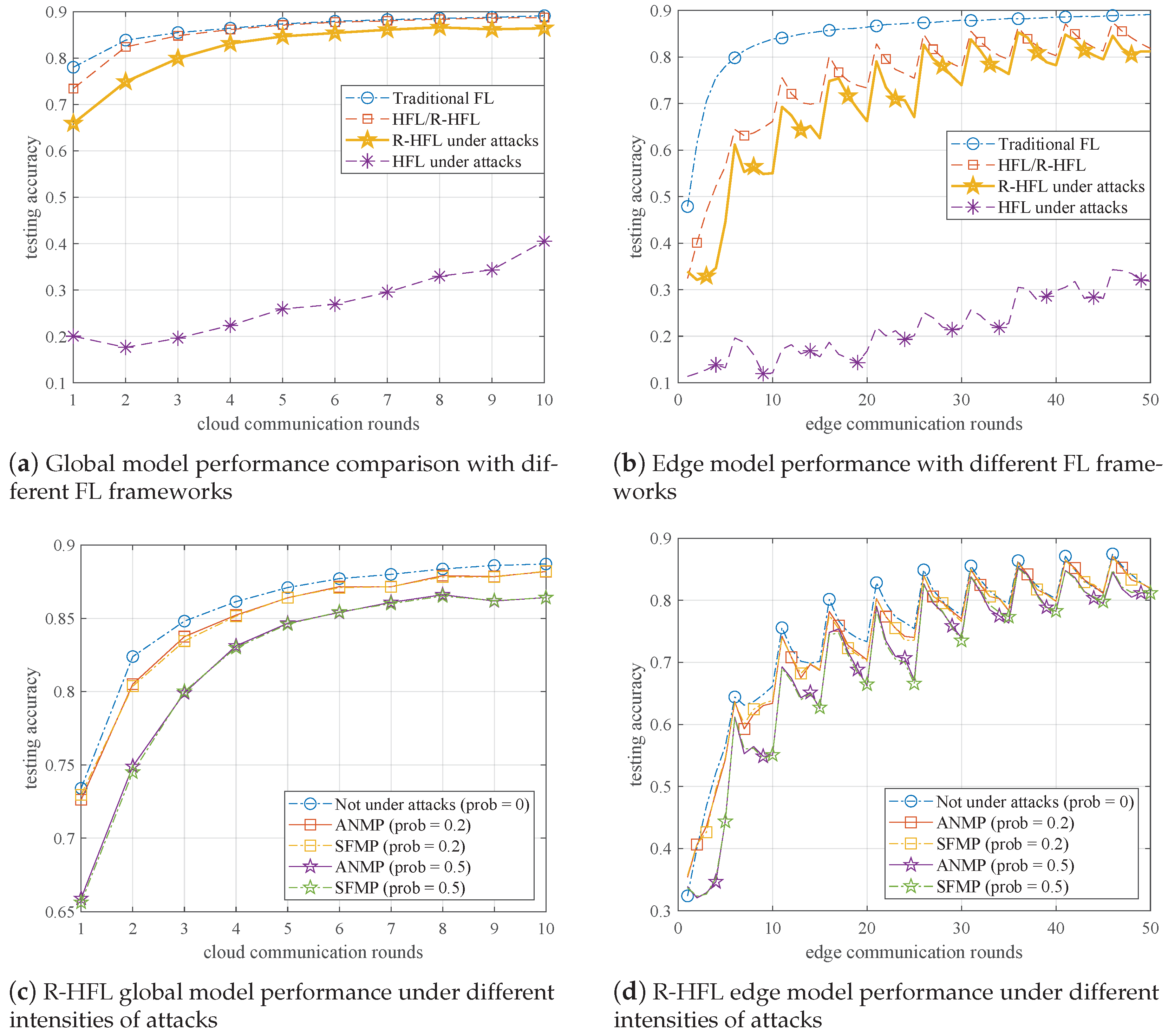 Electronics 12 00112 g002