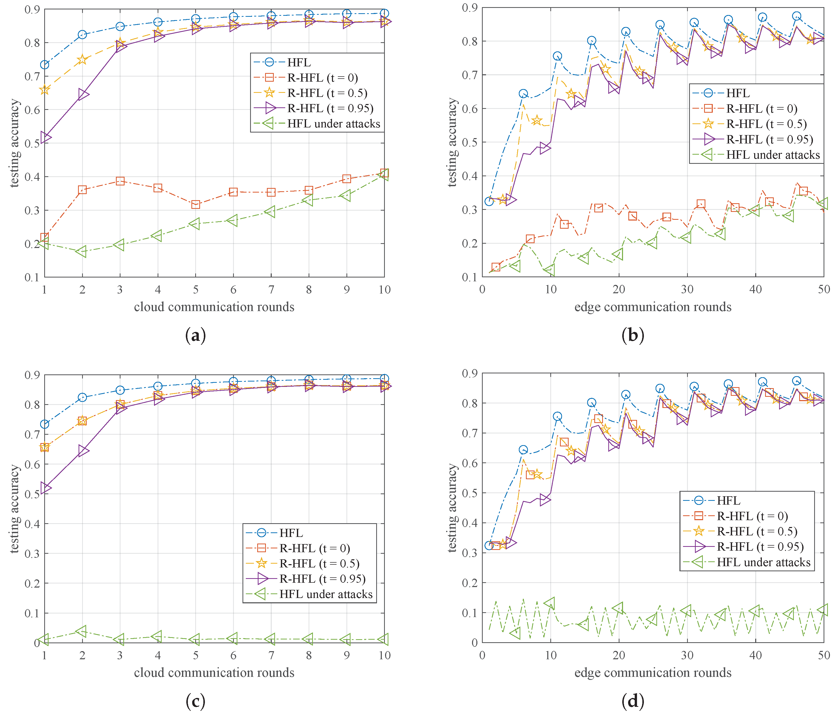 Electronics 12 00112 g003