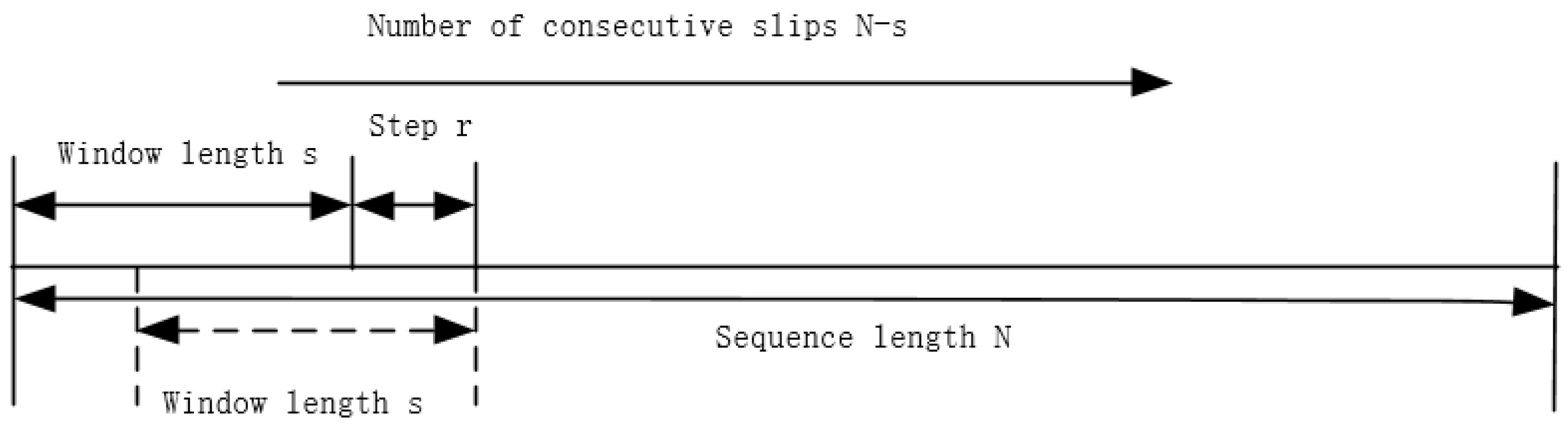 Electronics 12 00114 g002