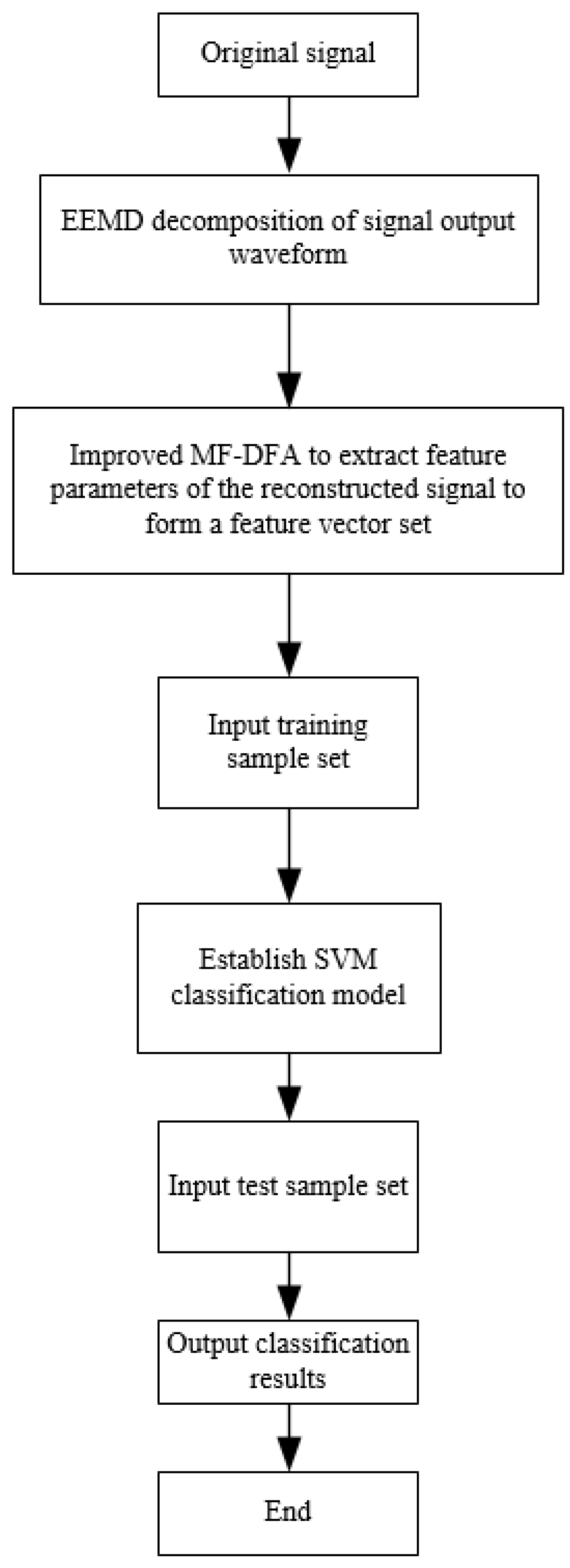Electronics 12 00114 g004