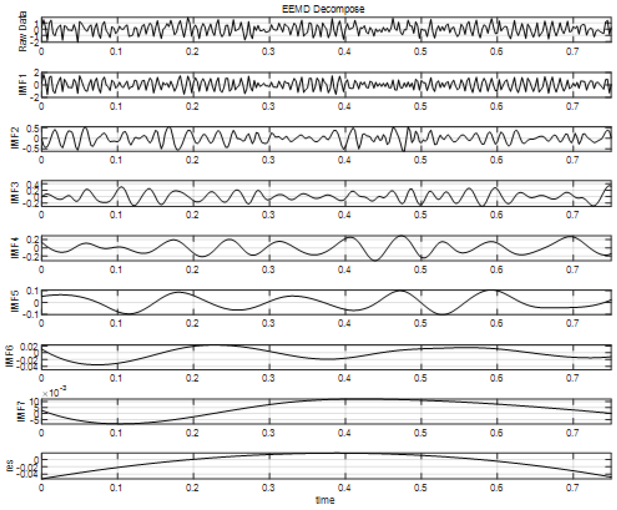 Electronics 12 00114 g006
