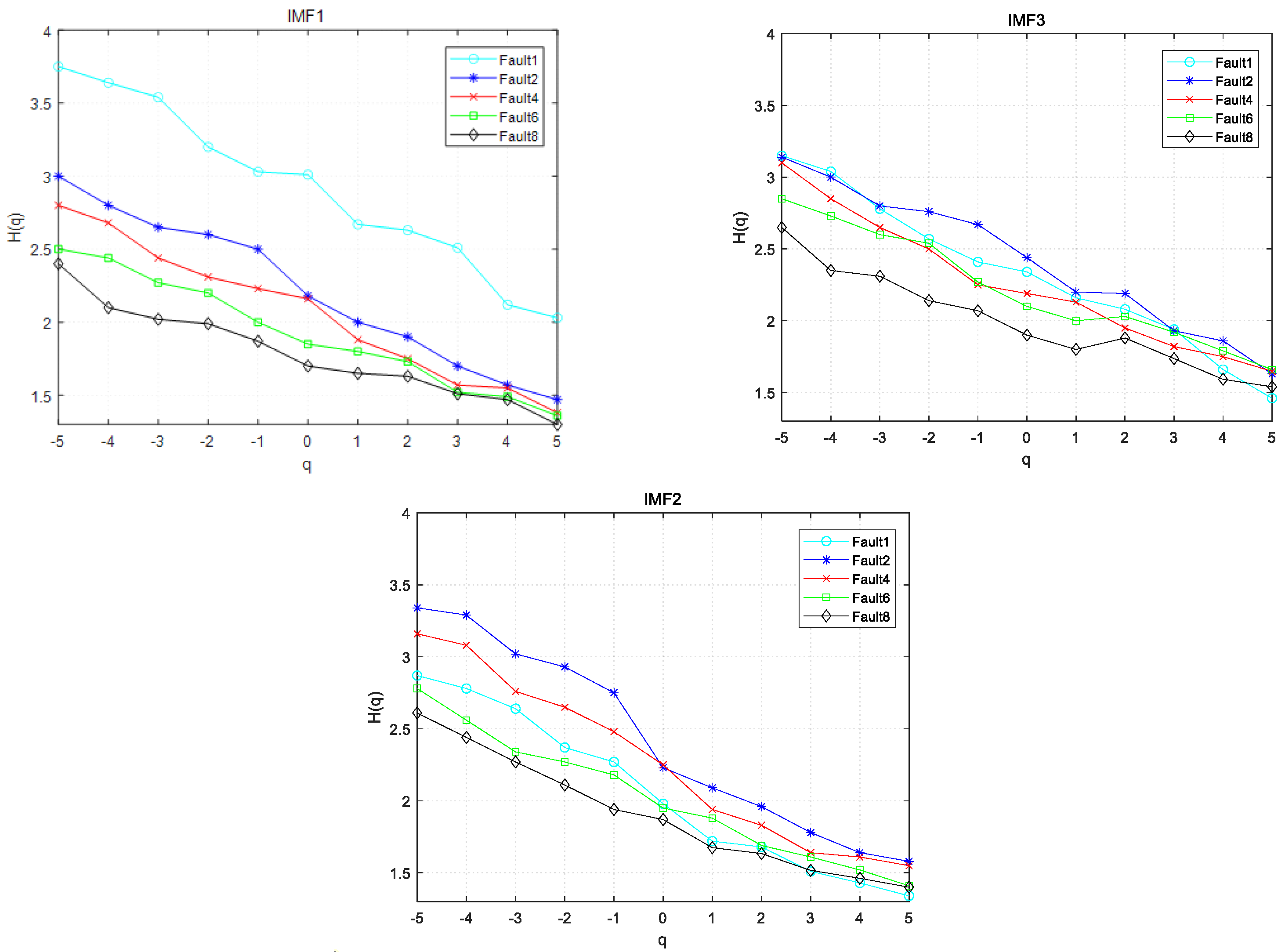 Electronics 12 00114 g008