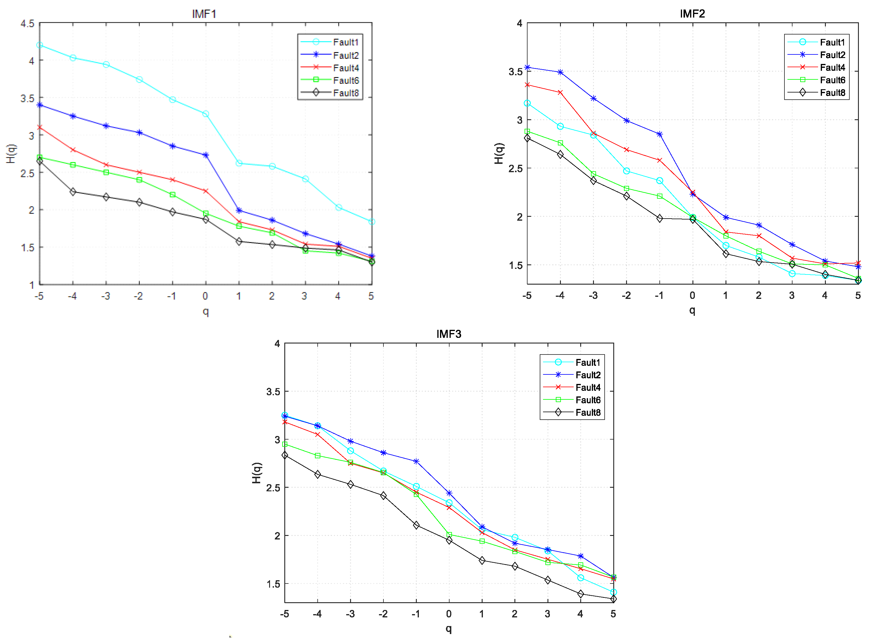 Electronics 12 00114 g010