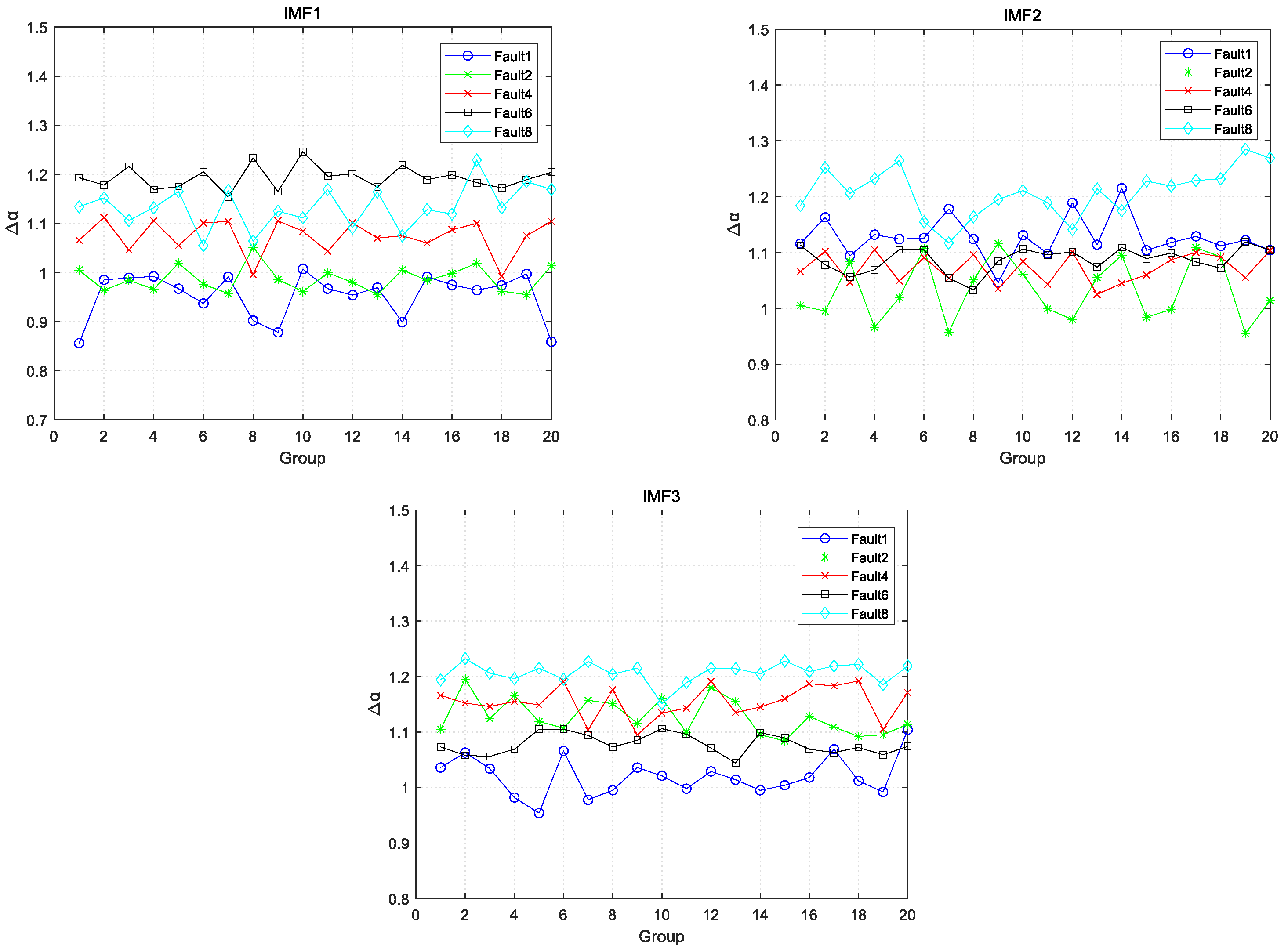 Electronics 12 00114 g011