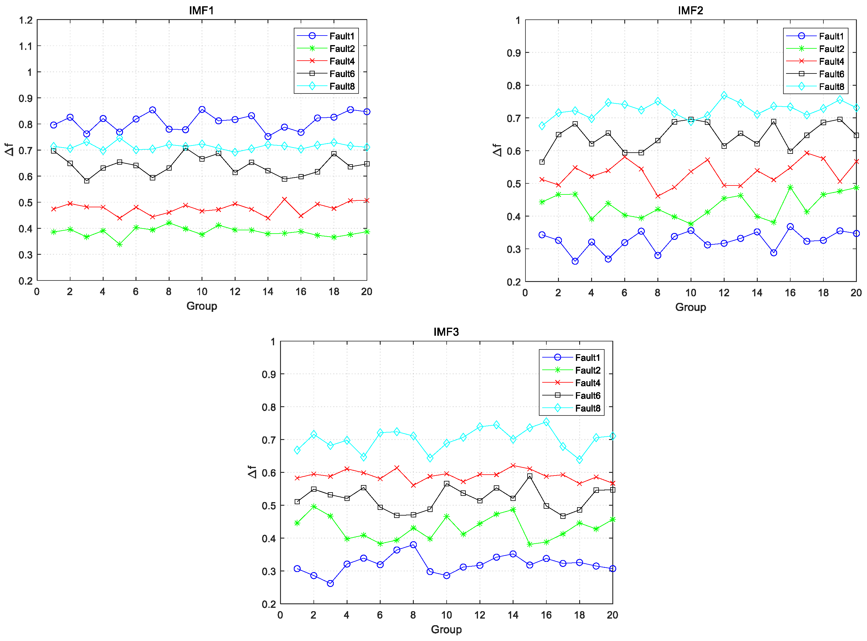 Electronics 12 00114 g013