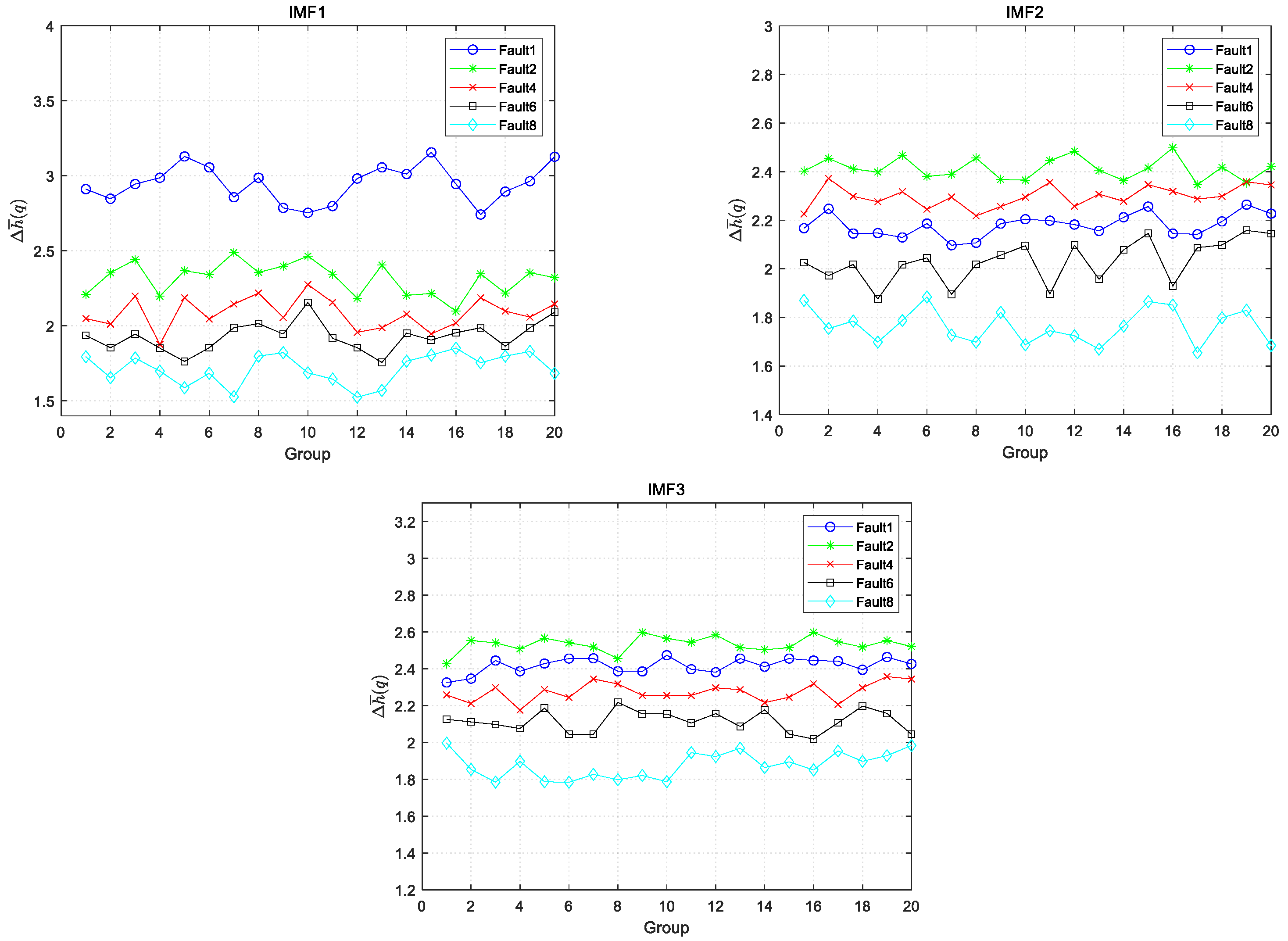 Electronics 12 00114 g014