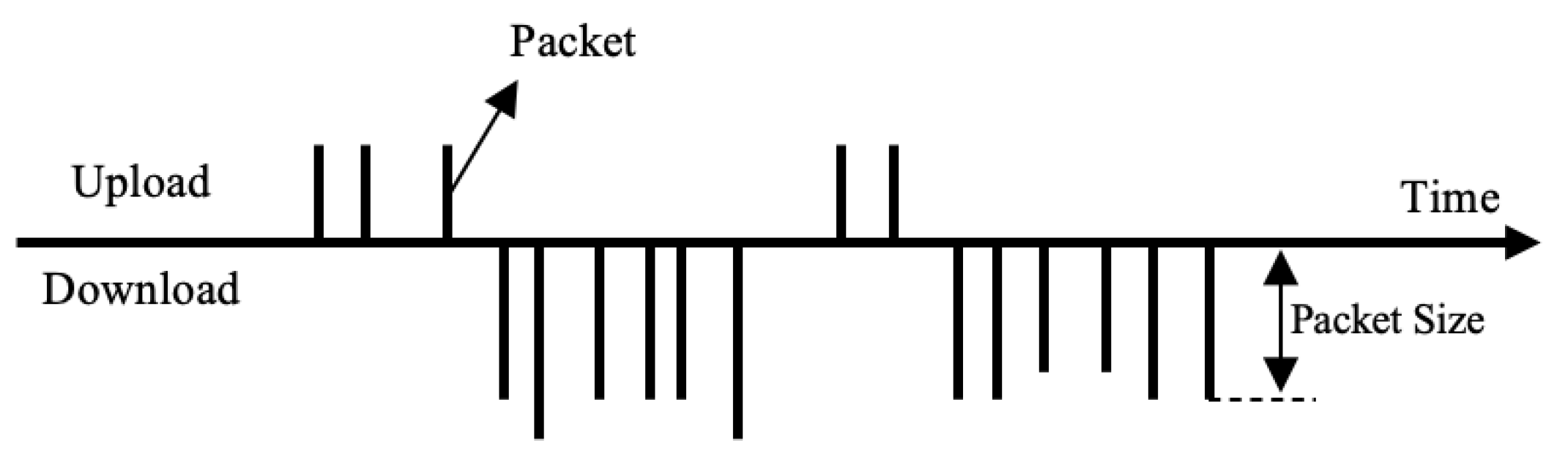 Electronics 12 00115 g001
