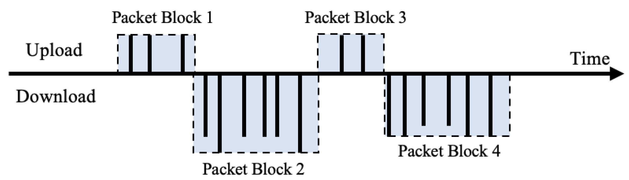 Electronics 12 00115 g002