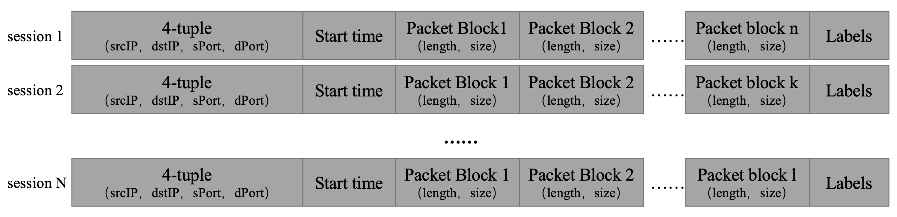Electronics 12 00115 g005