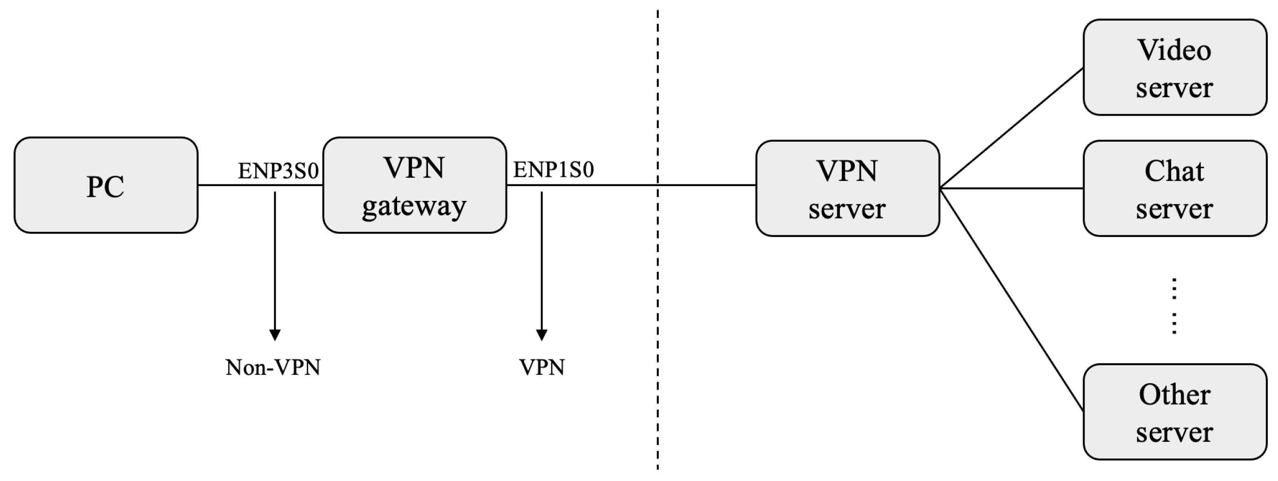 Electronics 12 00115 g006