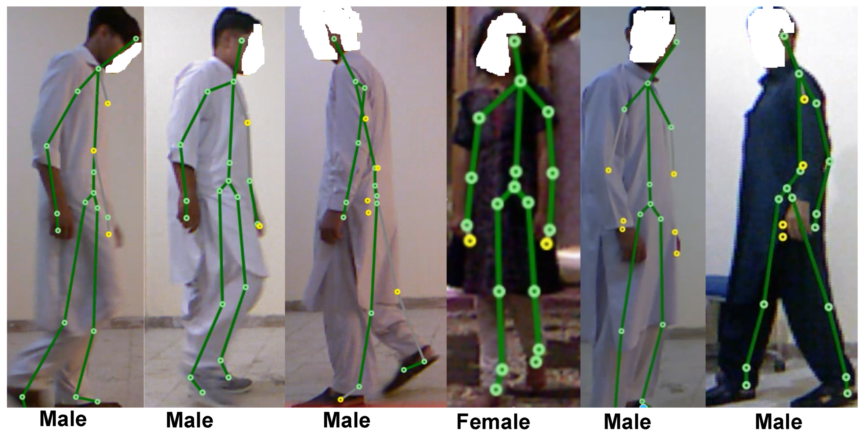 Electronics 12 00118 g006