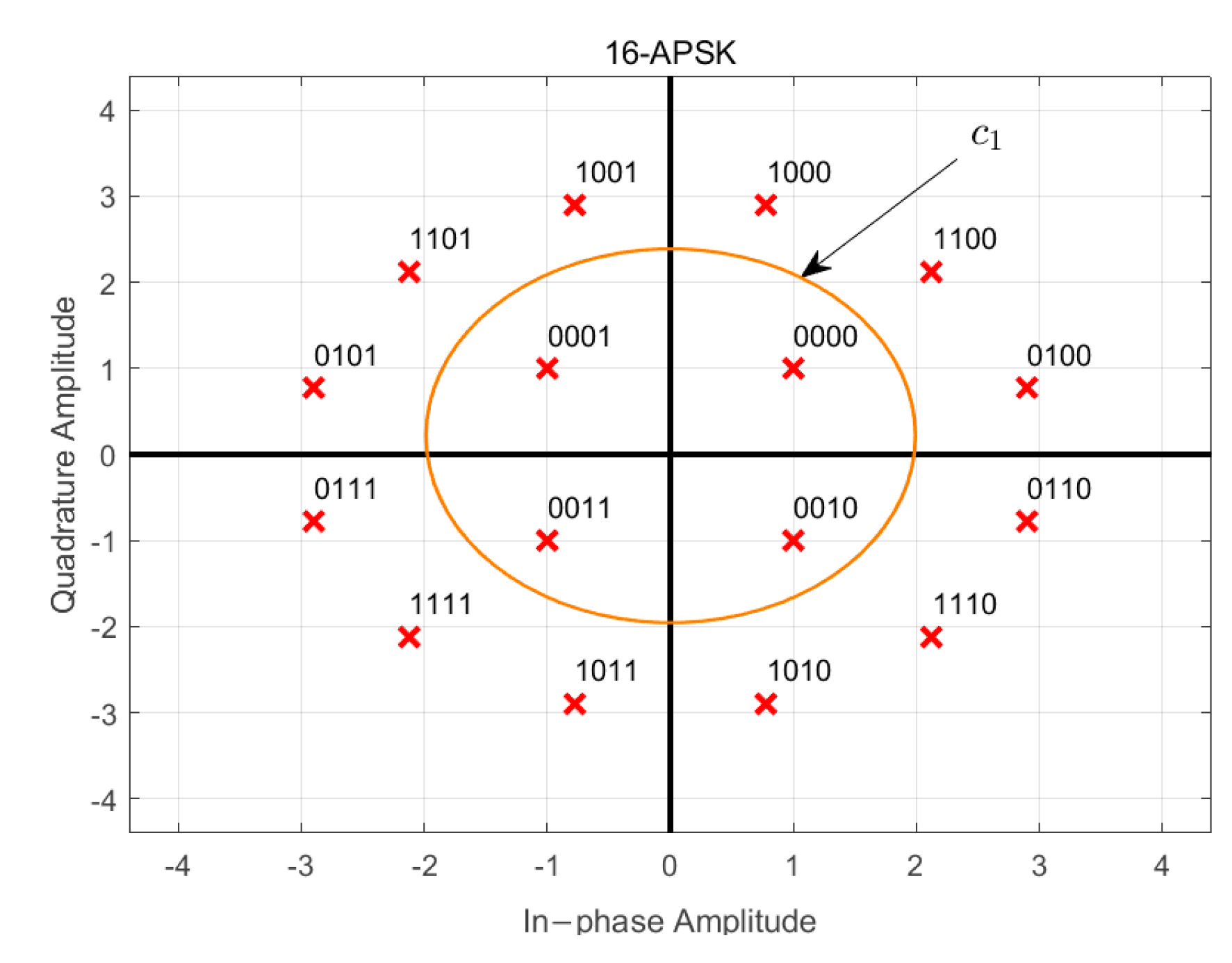 Electronics 12 00119 g002 550