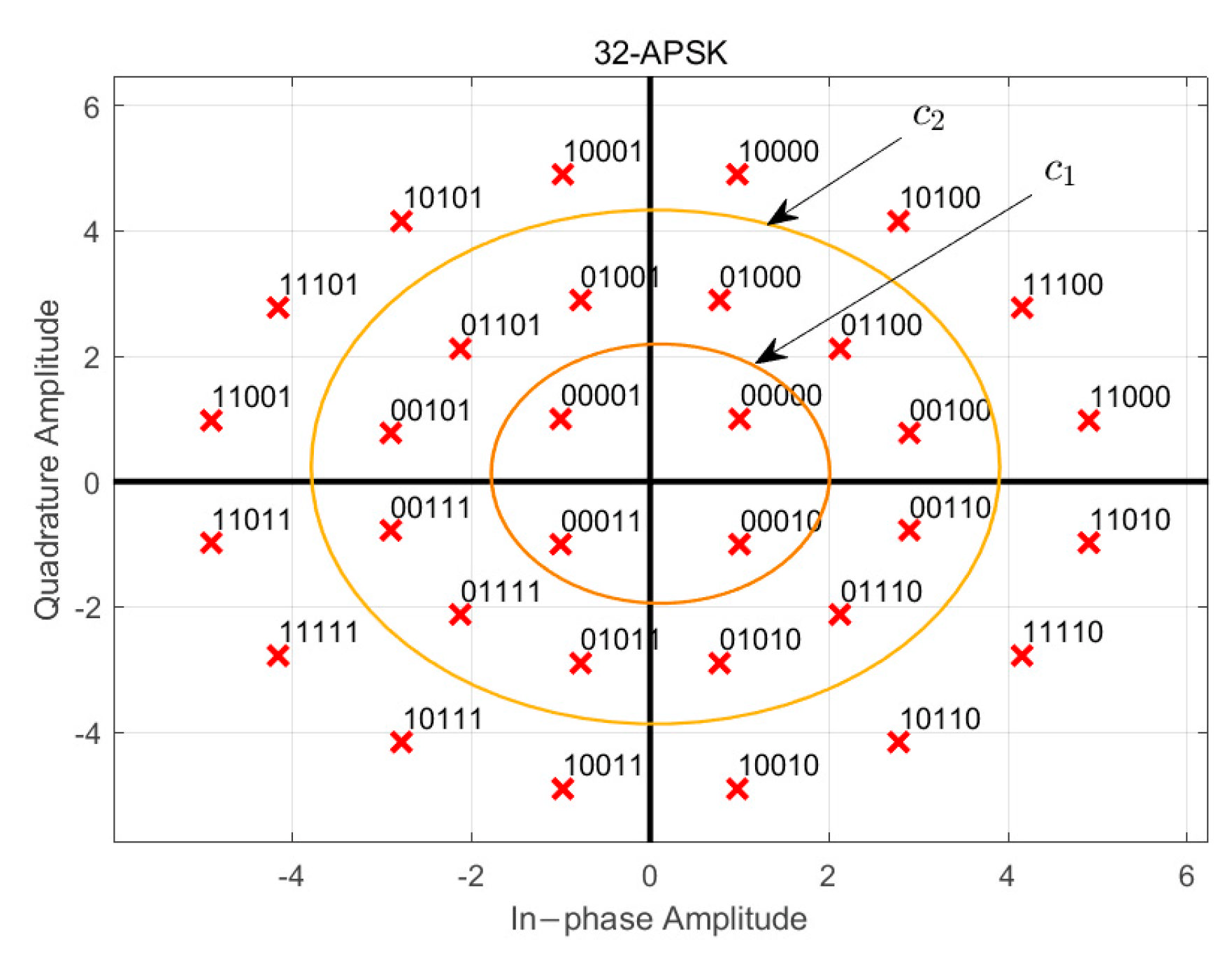 Electronics 12 00119 g003 550