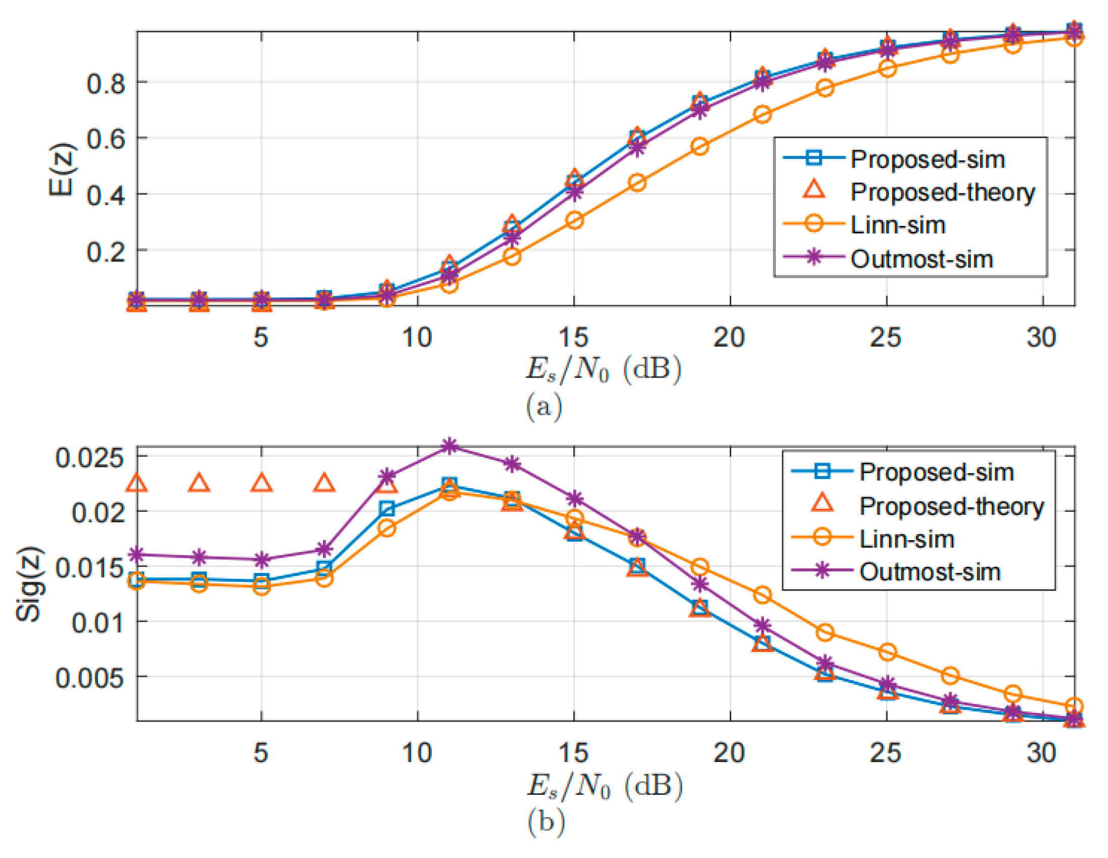 Electronics 12 00119 g004 550