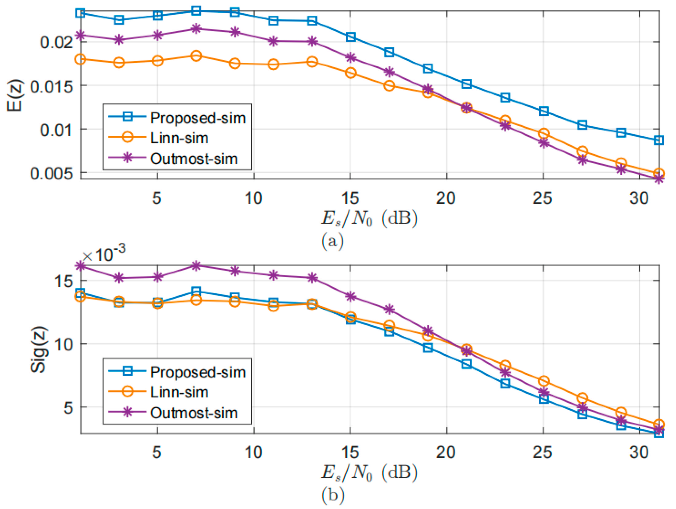 Electronics 12 00119 g005 550