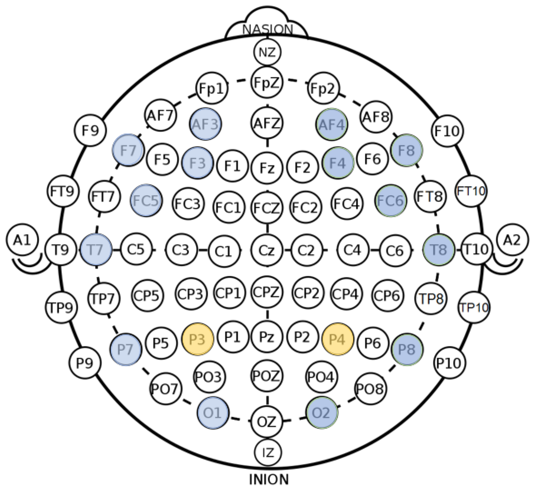 Electronics 12 00122 g002