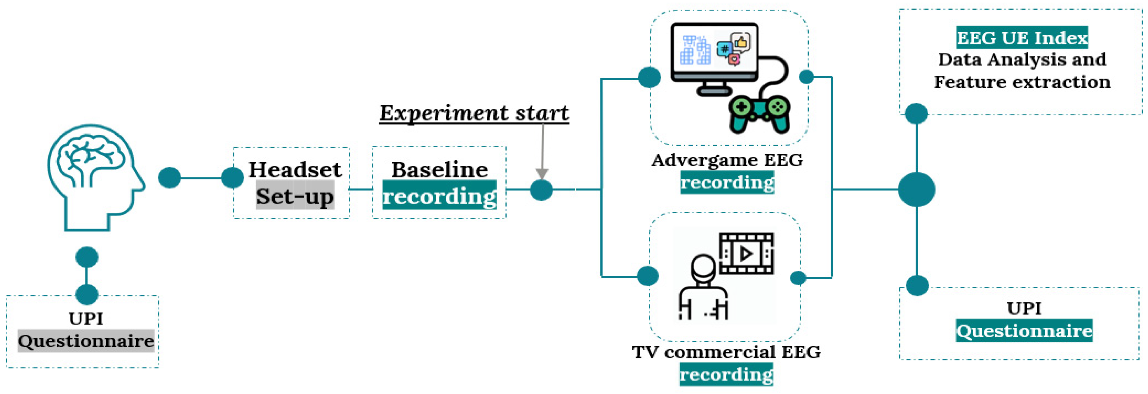 Electronics 12 00122 g004
