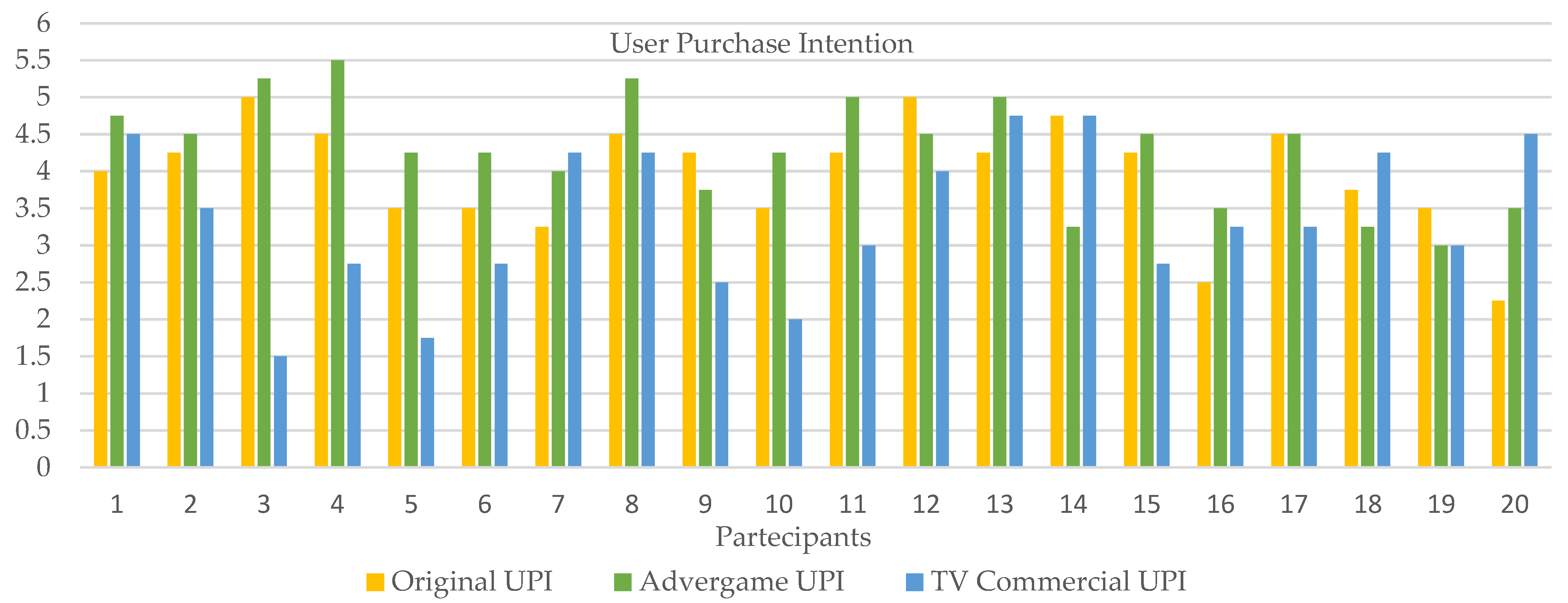 Electronics 12 00122 g007