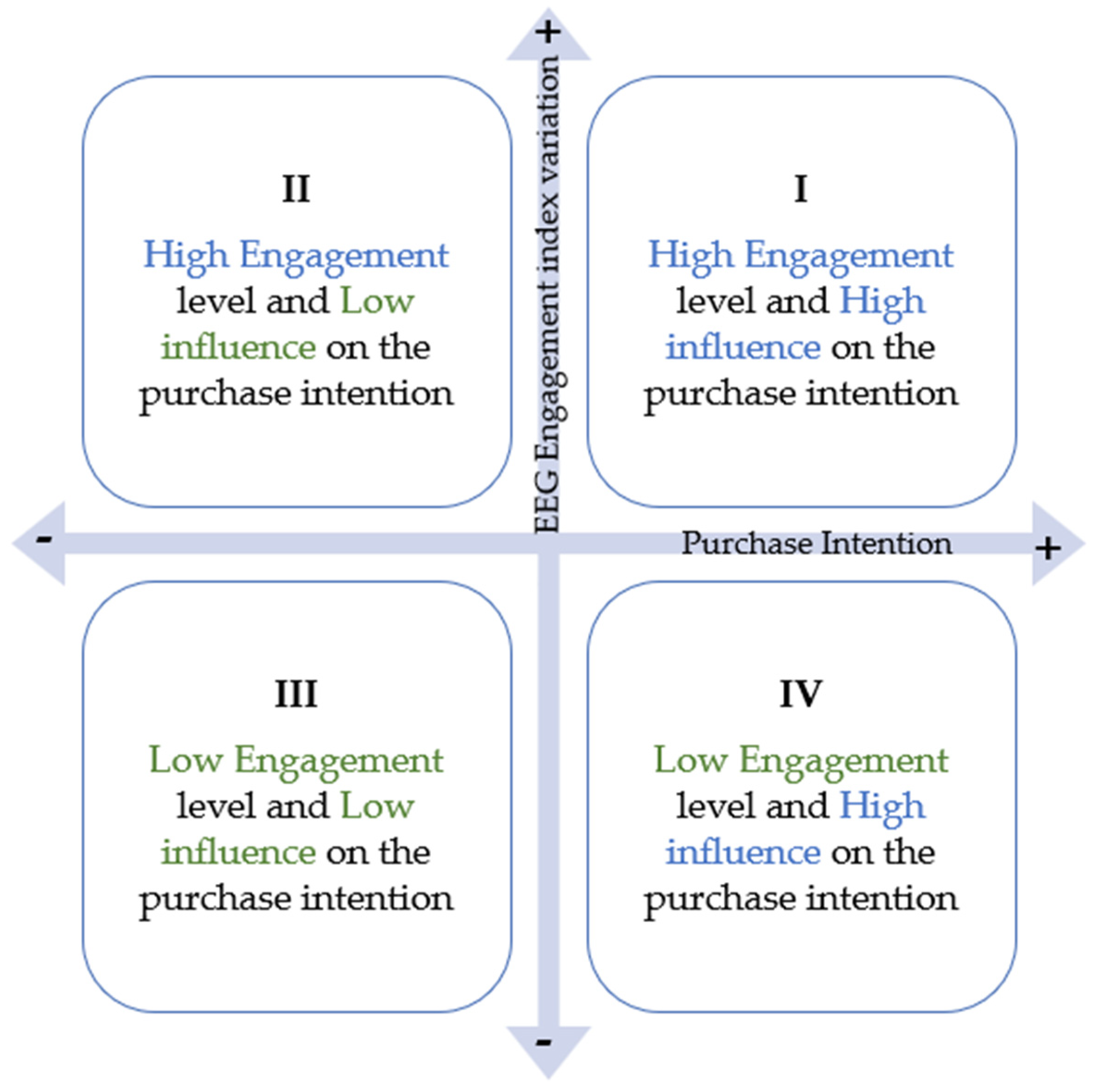 Electronics 12 00122 g008
