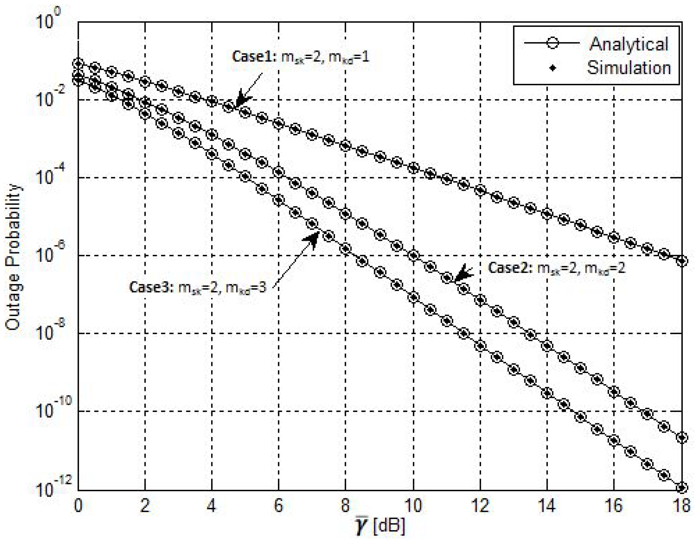 Electronics 12 00124 g003 Electronics 12 00124 g003