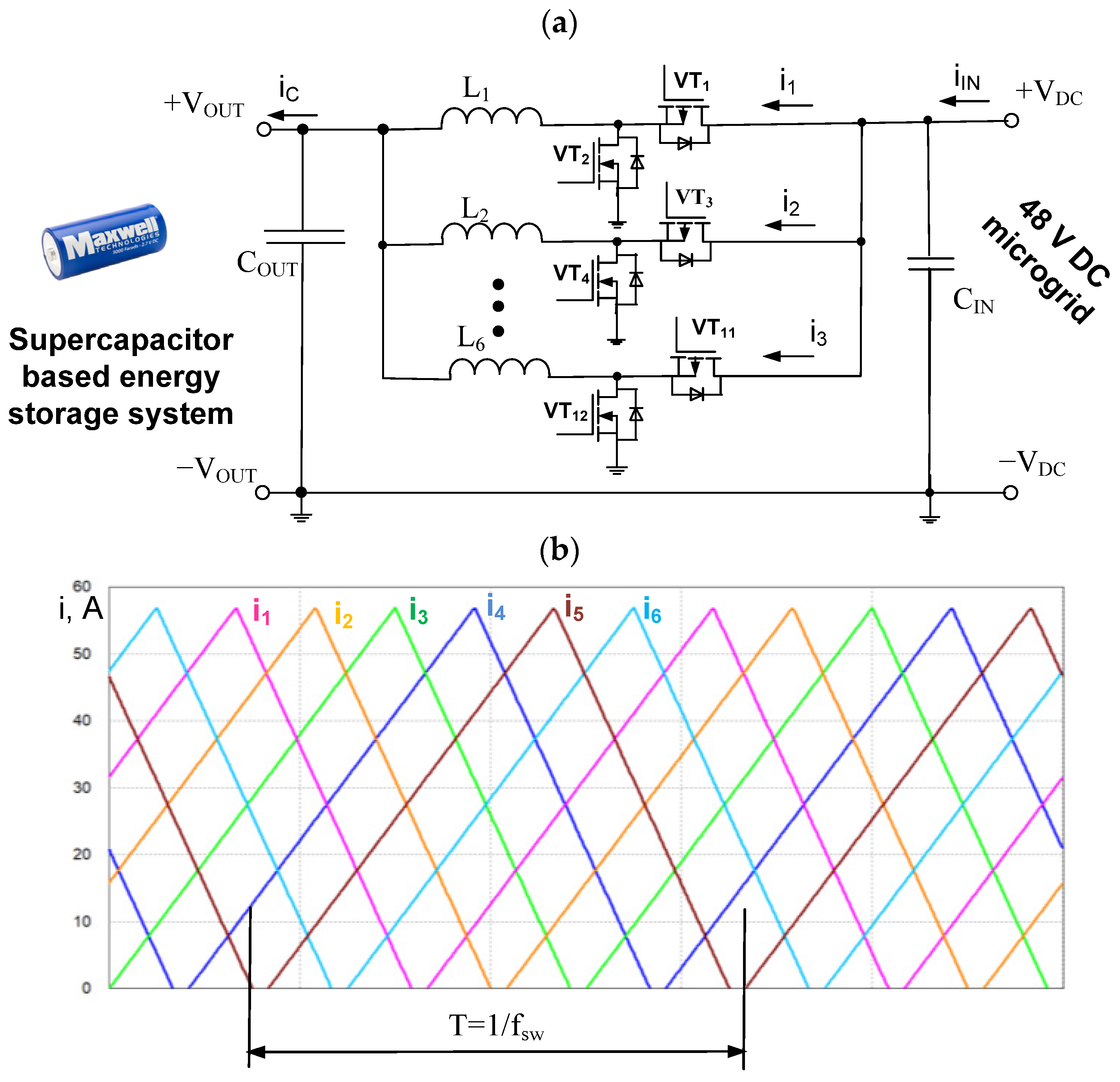 Electronics 12 00126 g002