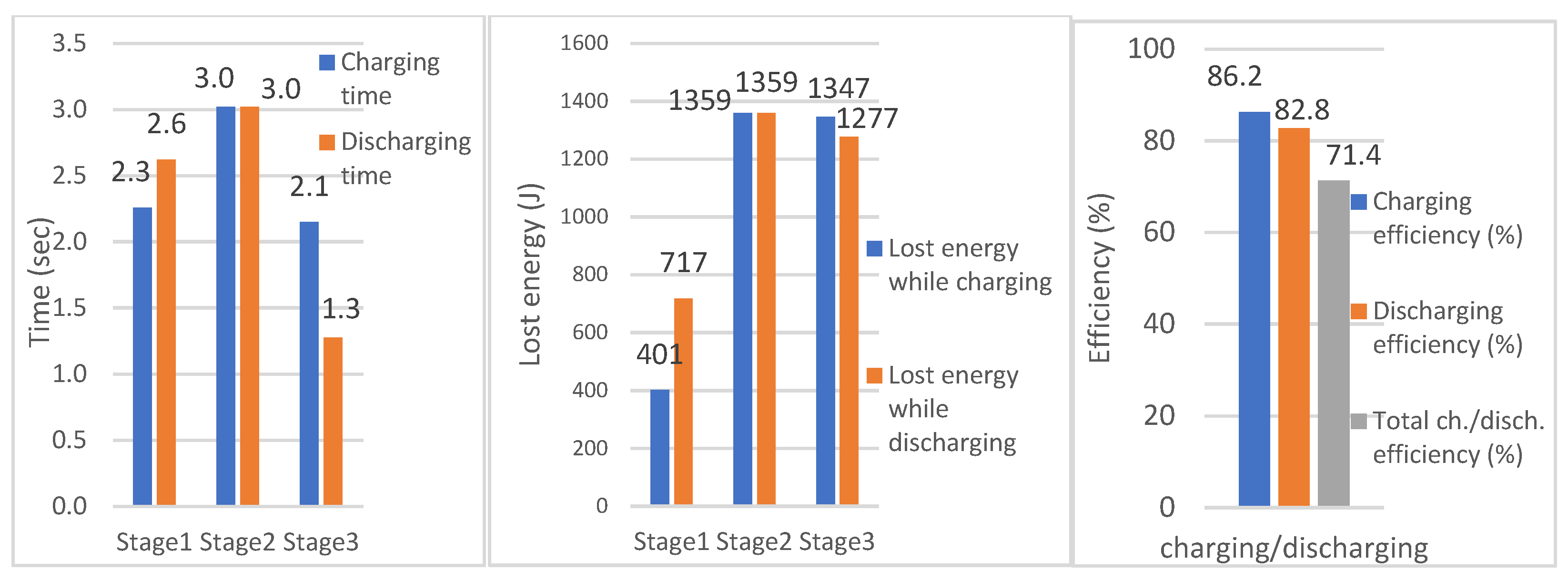 Electronics 12 00126 g010