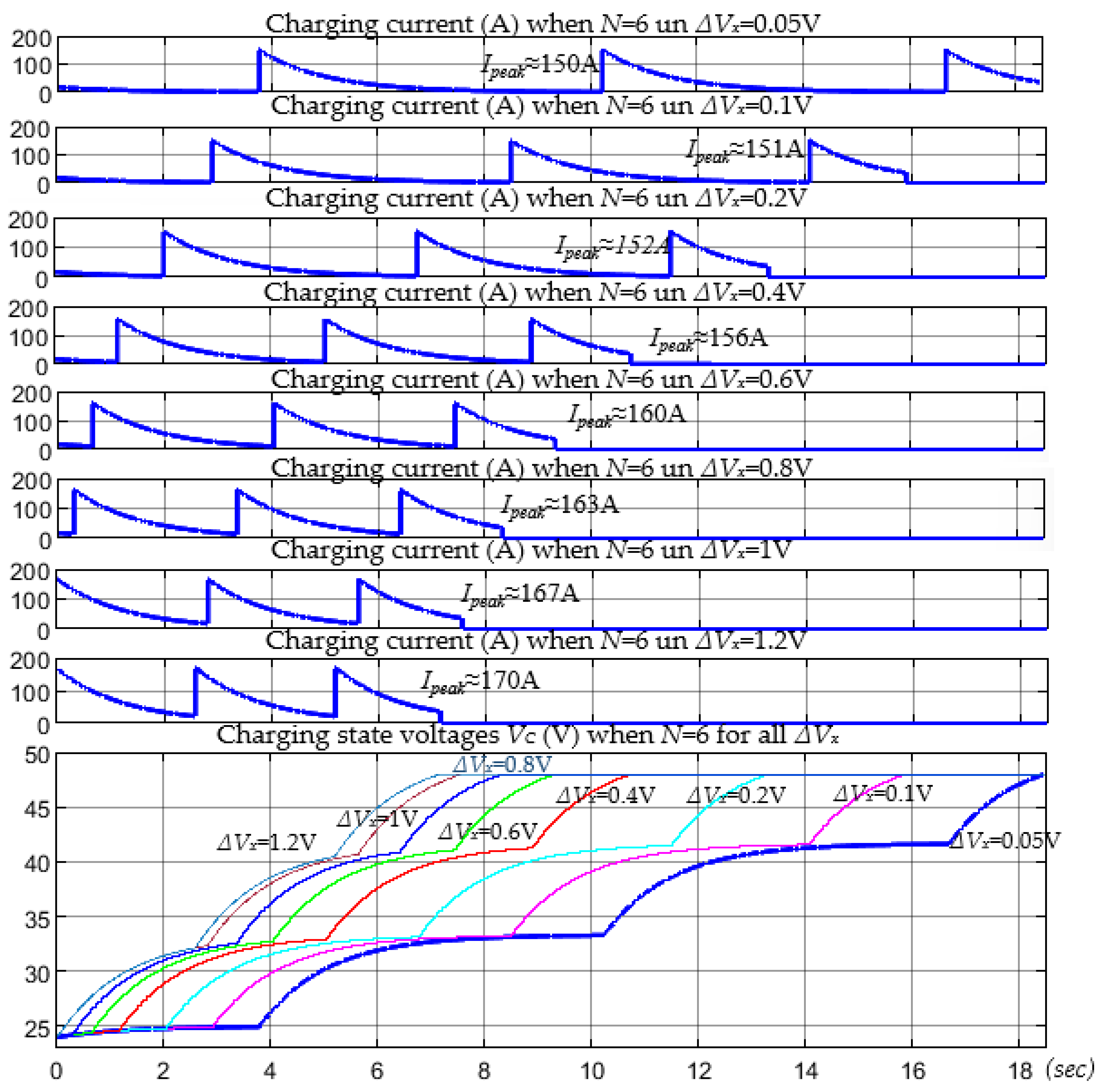 Electronics 12 00126 g023