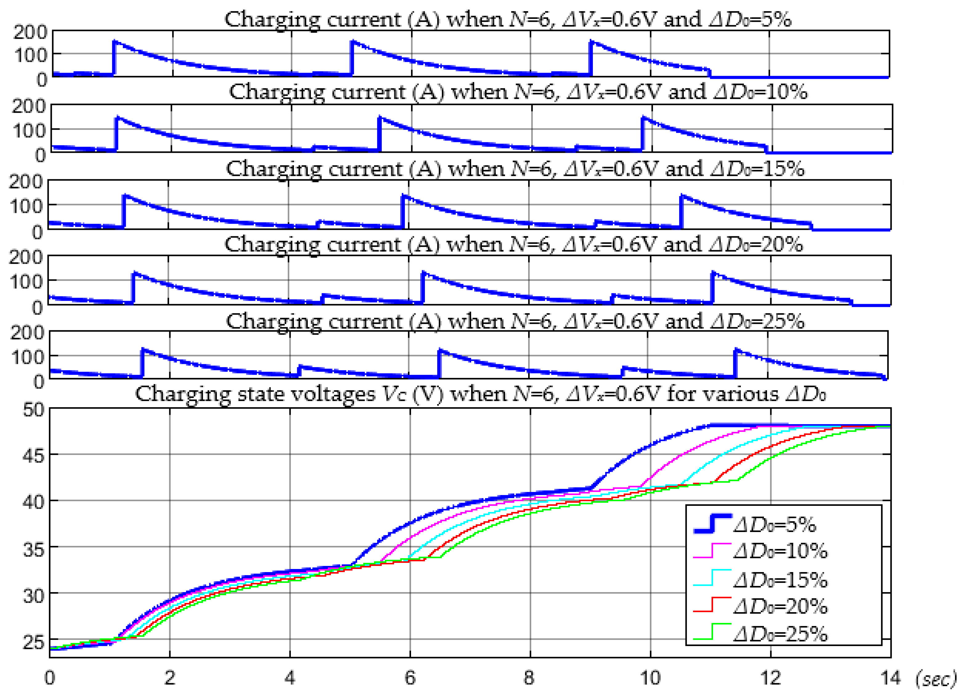 Electronics 12 00126 g027