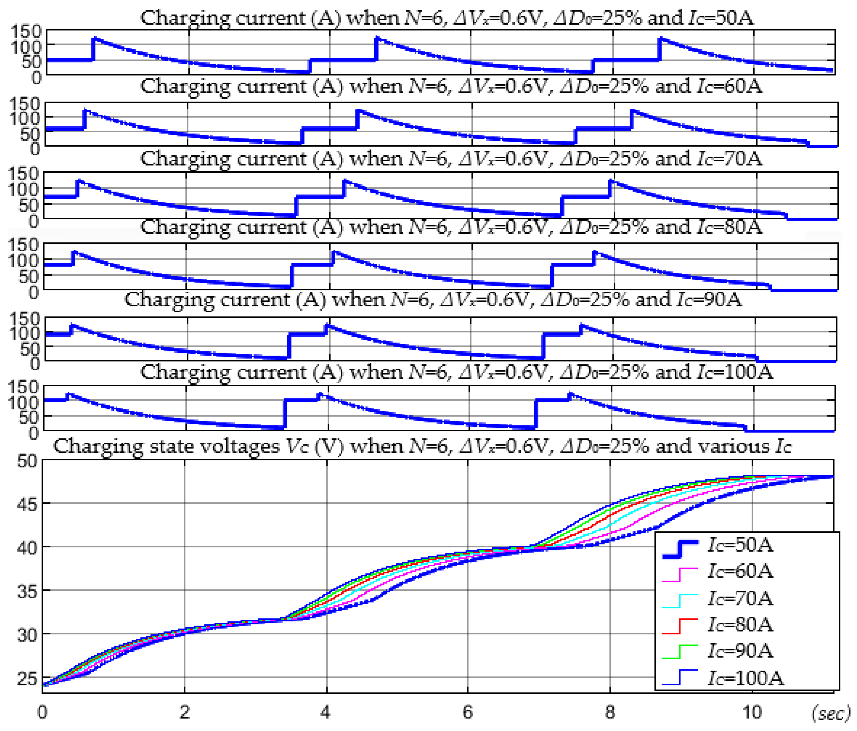 Electronics 12 00126 g030