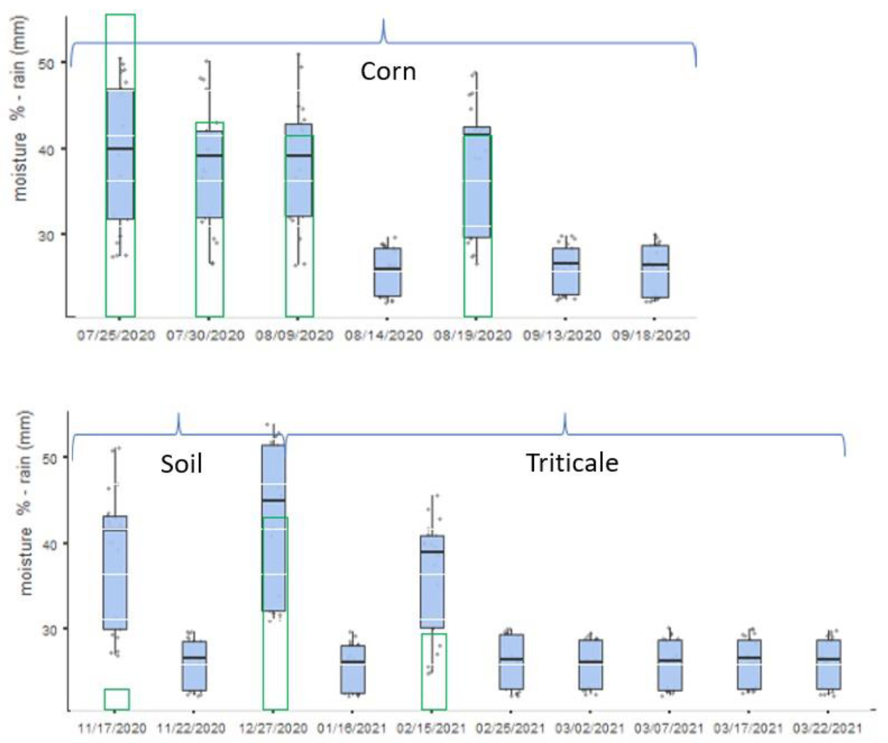Electronics 12 00127 g004 Electronics 12 00127 g004