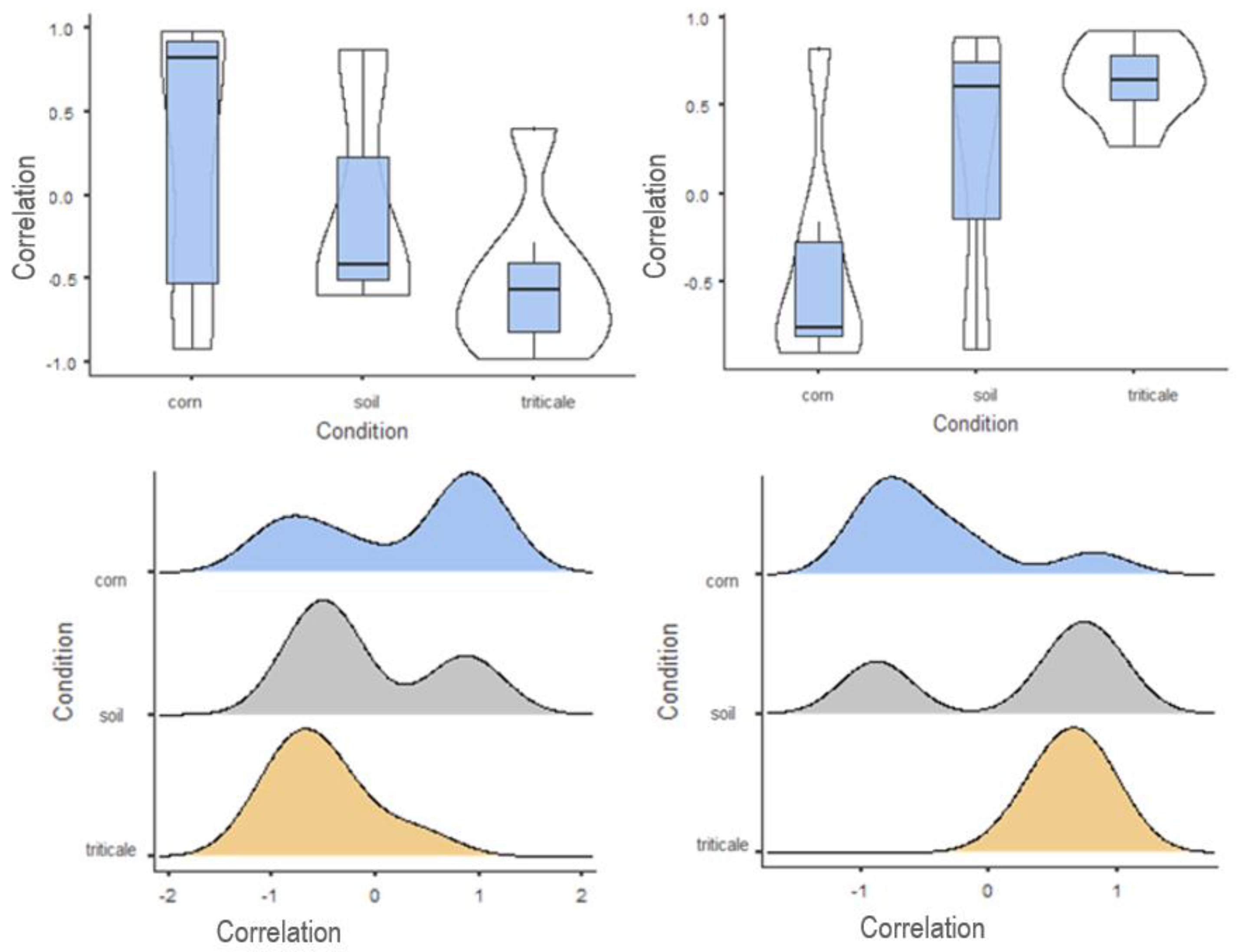Electronics 12 00127 g008 Electronics 12 00127 g008