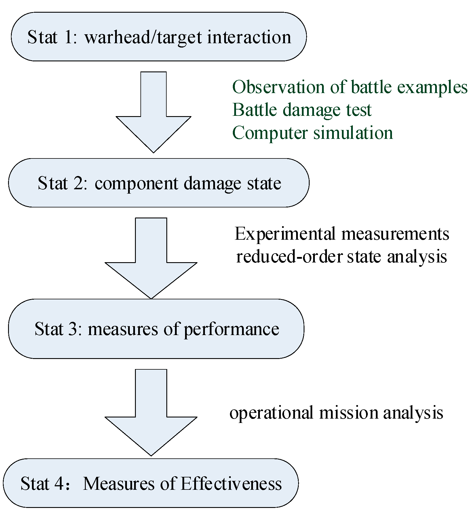 Electronics 12 00128 g002