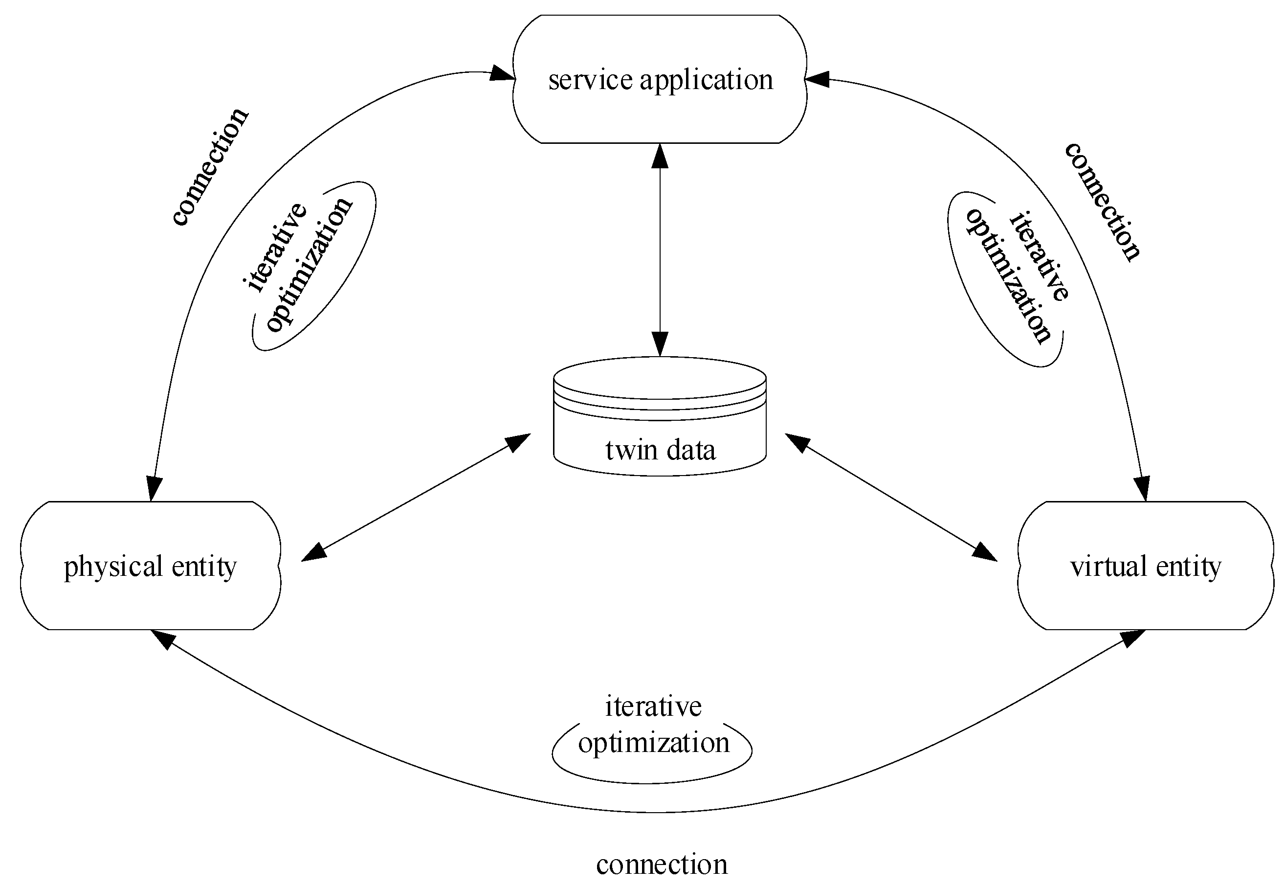 Electronics 12 00128 g004