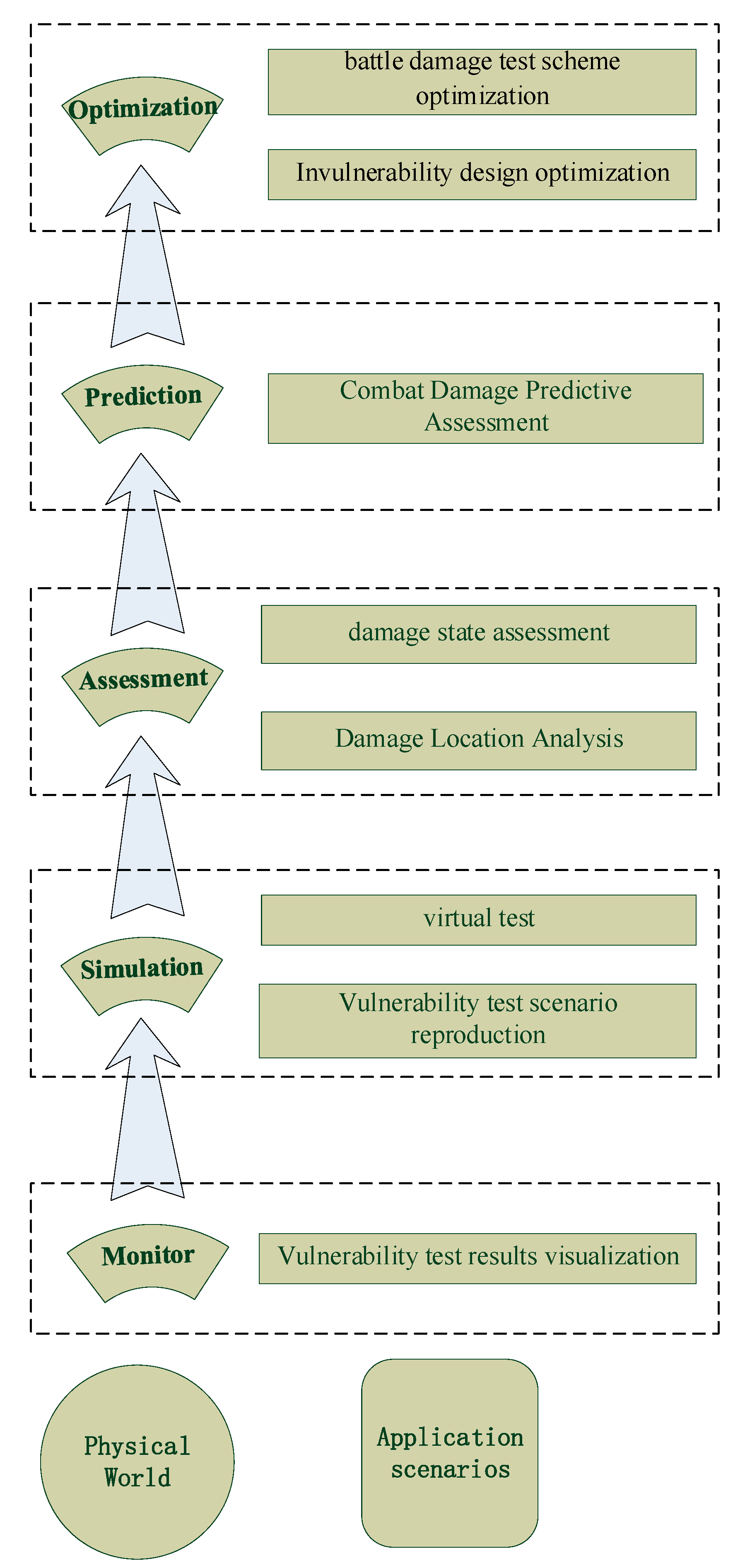 Electronics 12 00128 g005