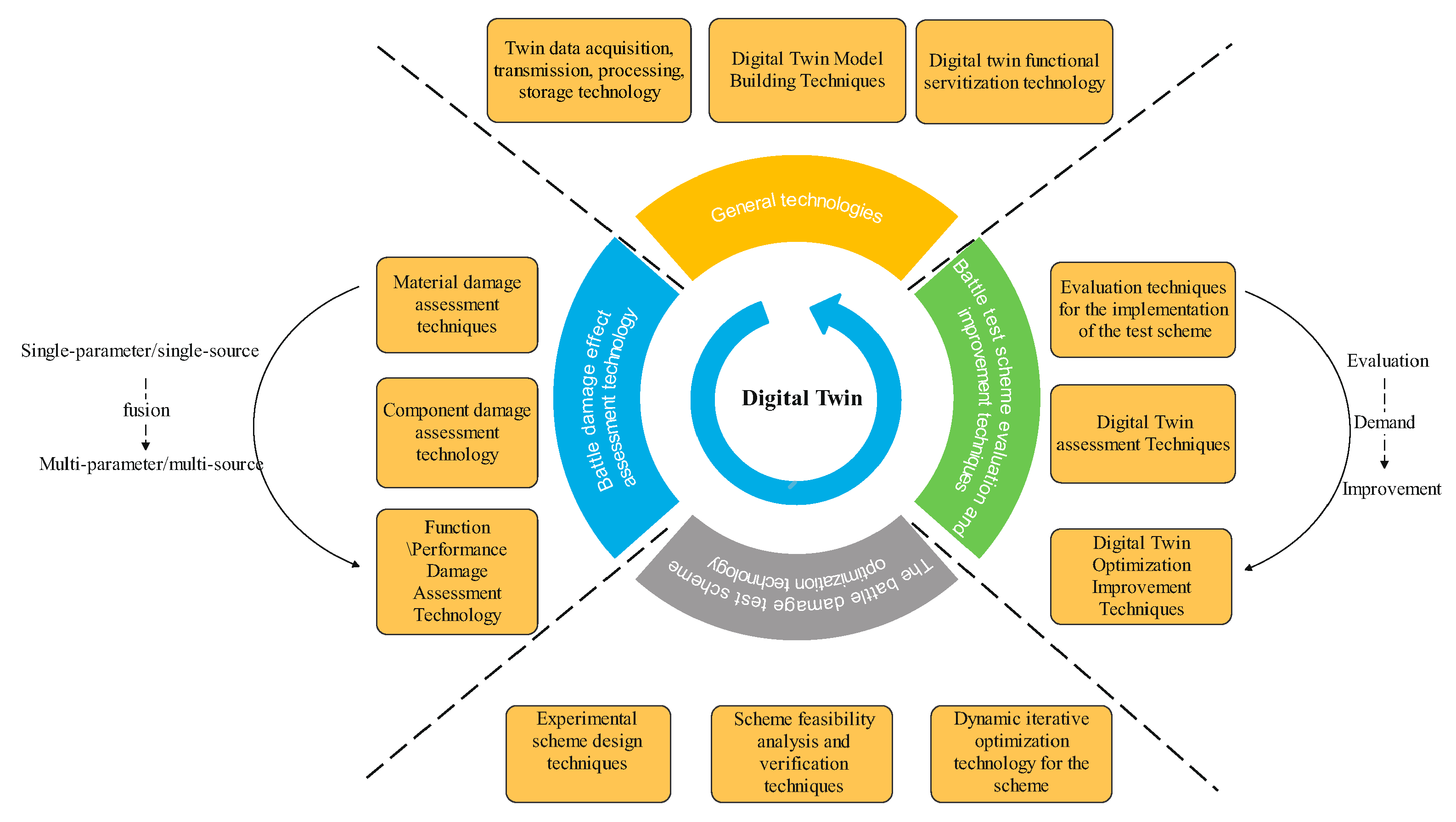 Electronics 12 00128 g008