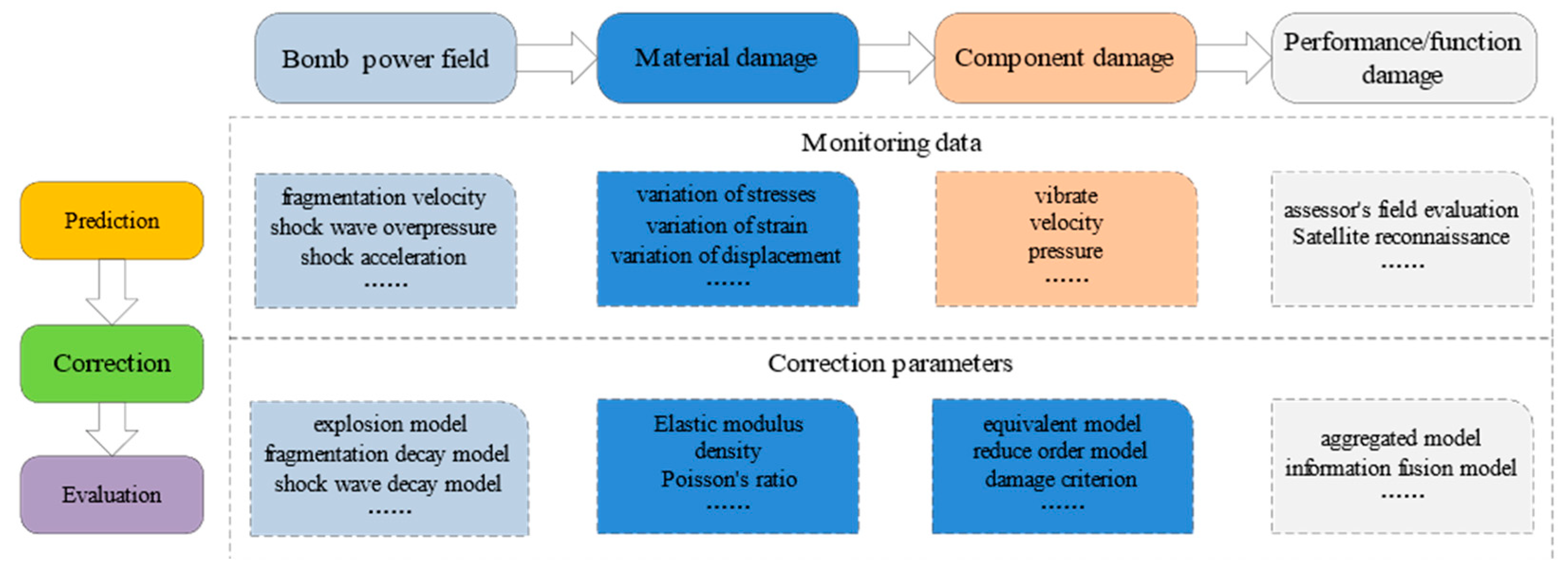 Electronics 12 00128 g010