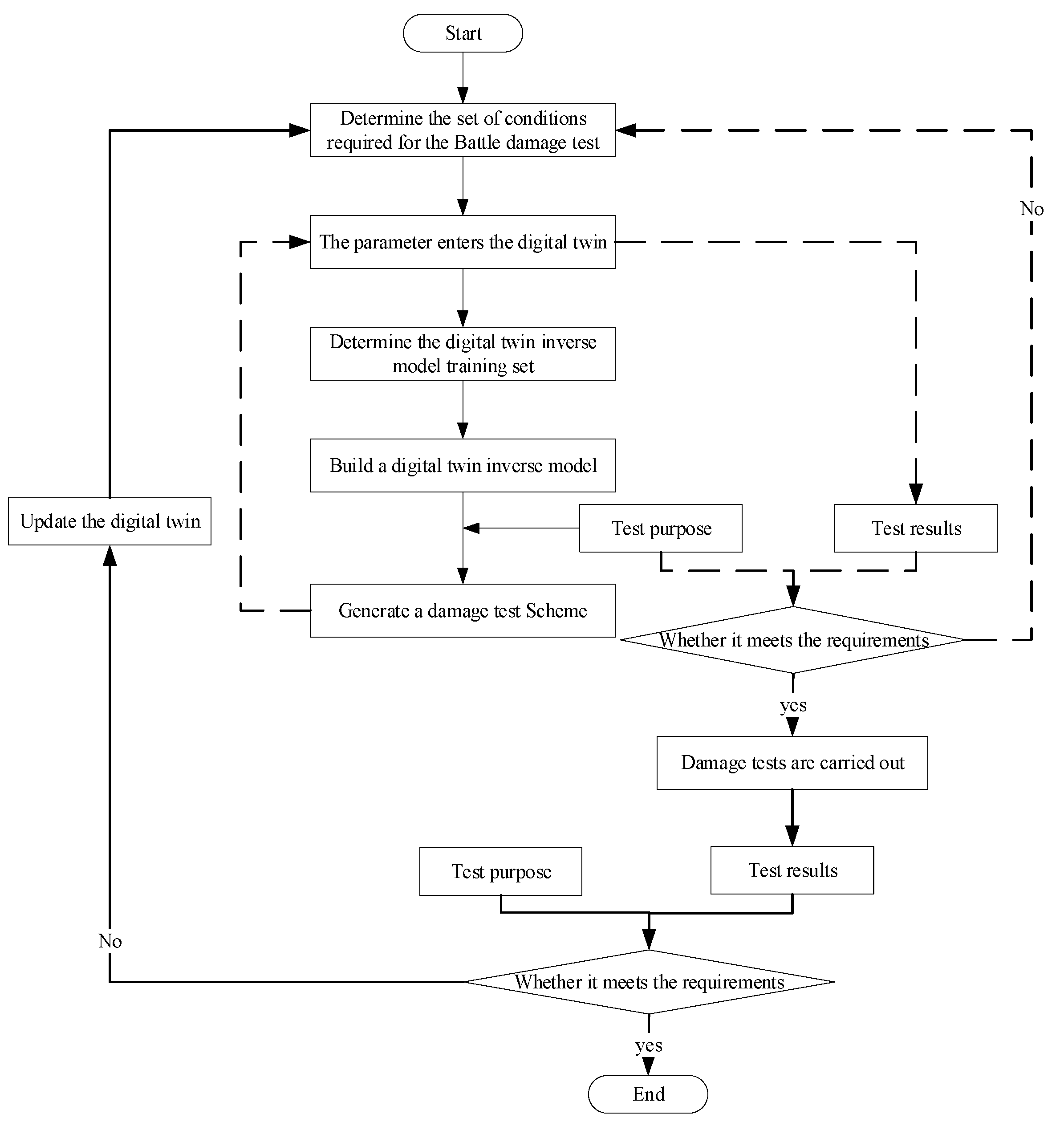 Electronics 12 00128 g011