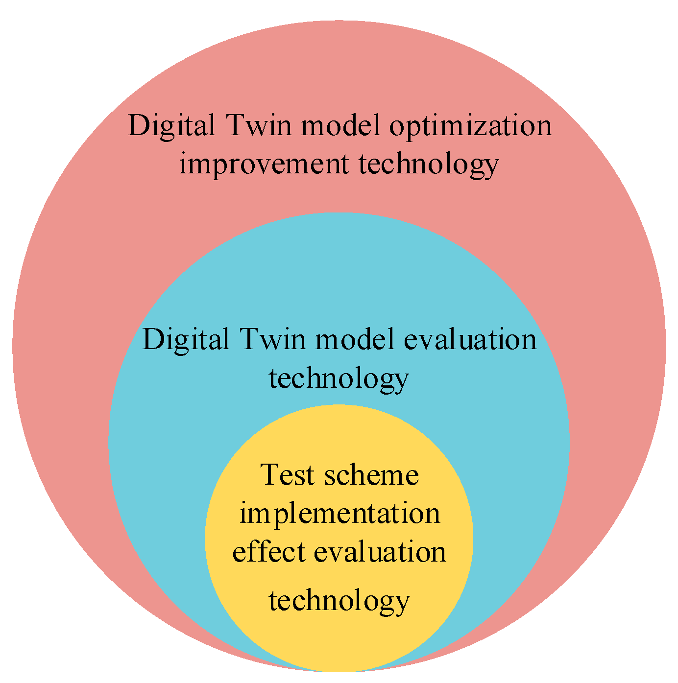 Electronics 12 00128 g012
