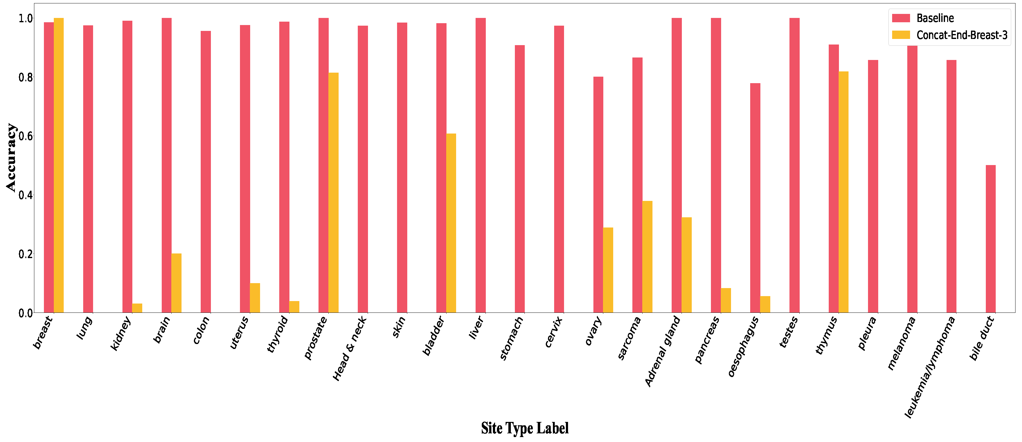 Electronics 12 00129 g002