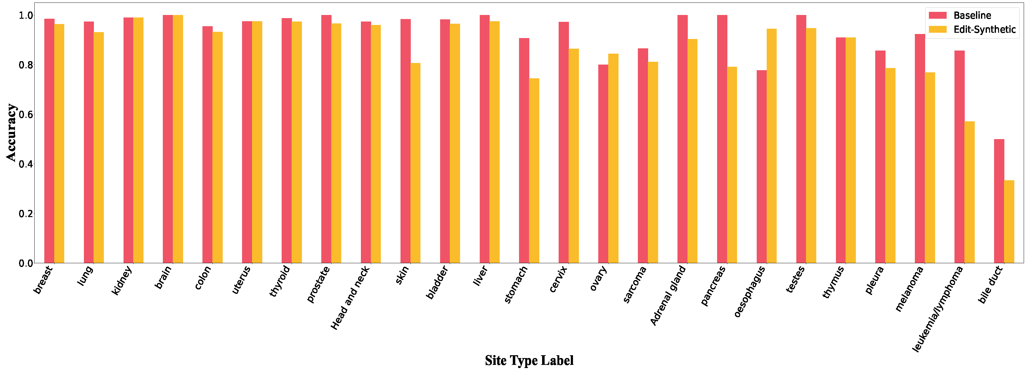 Electronics 12 00129 g003