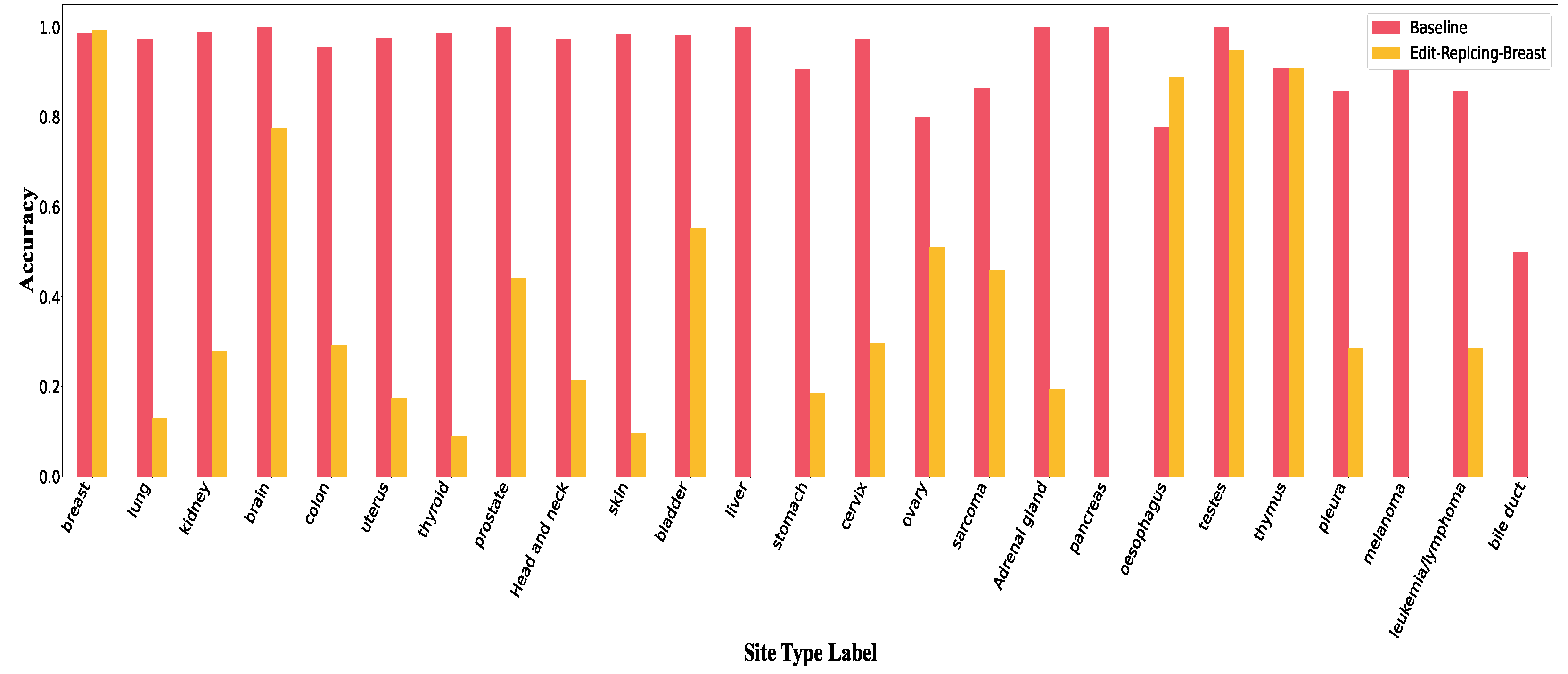 Electronics 12 00129 g0a10
