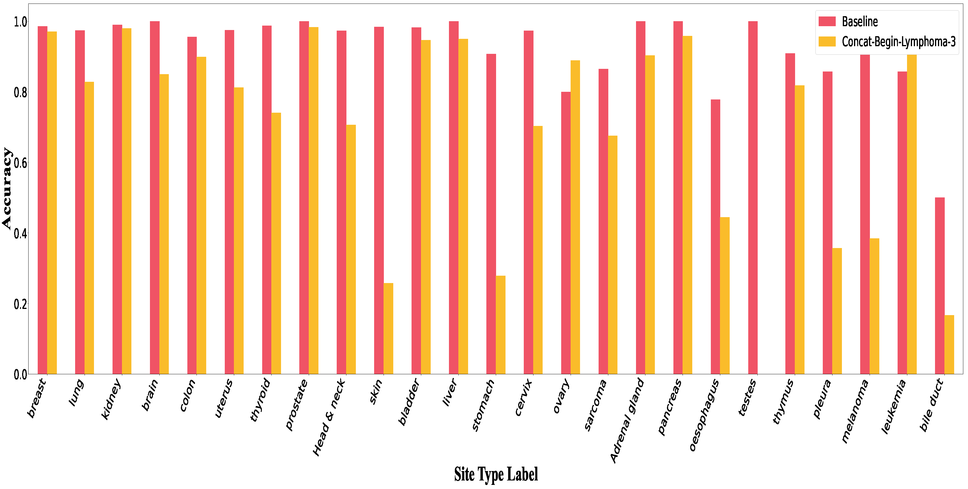 Electronics 12 00129 g0a7