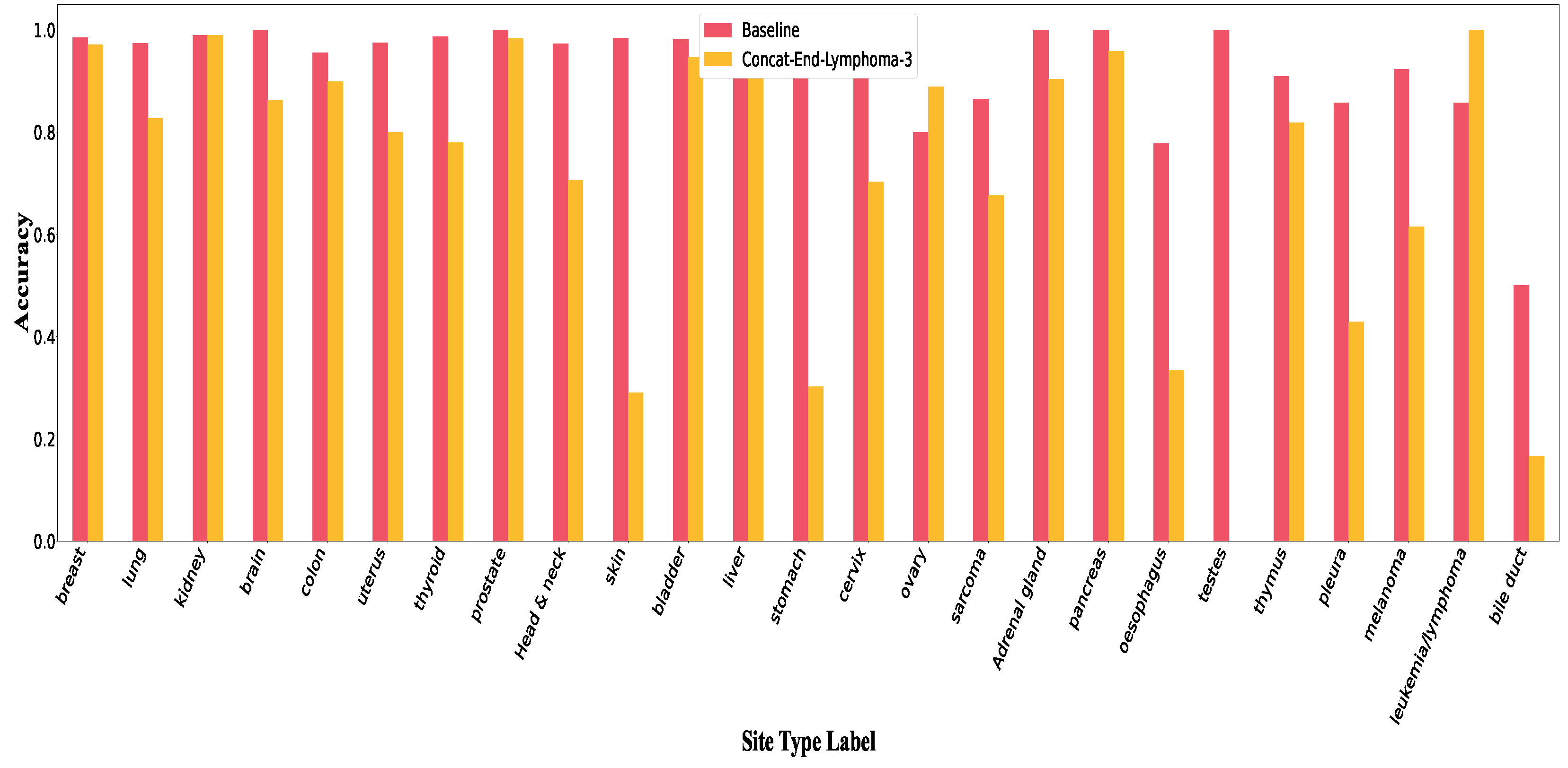 Electronics 12 00129 g0a8