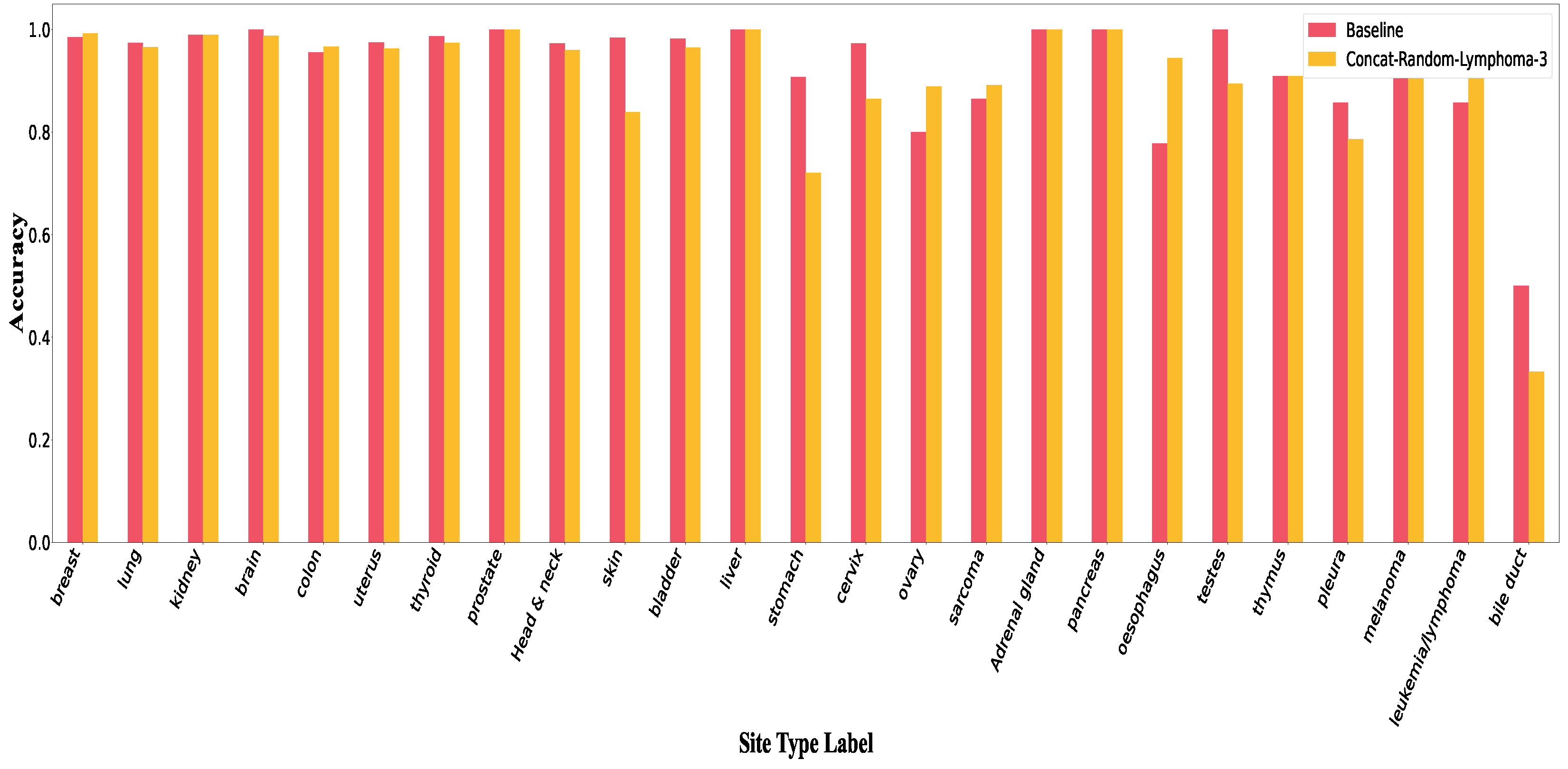 Electronics 12 00129 g0a9