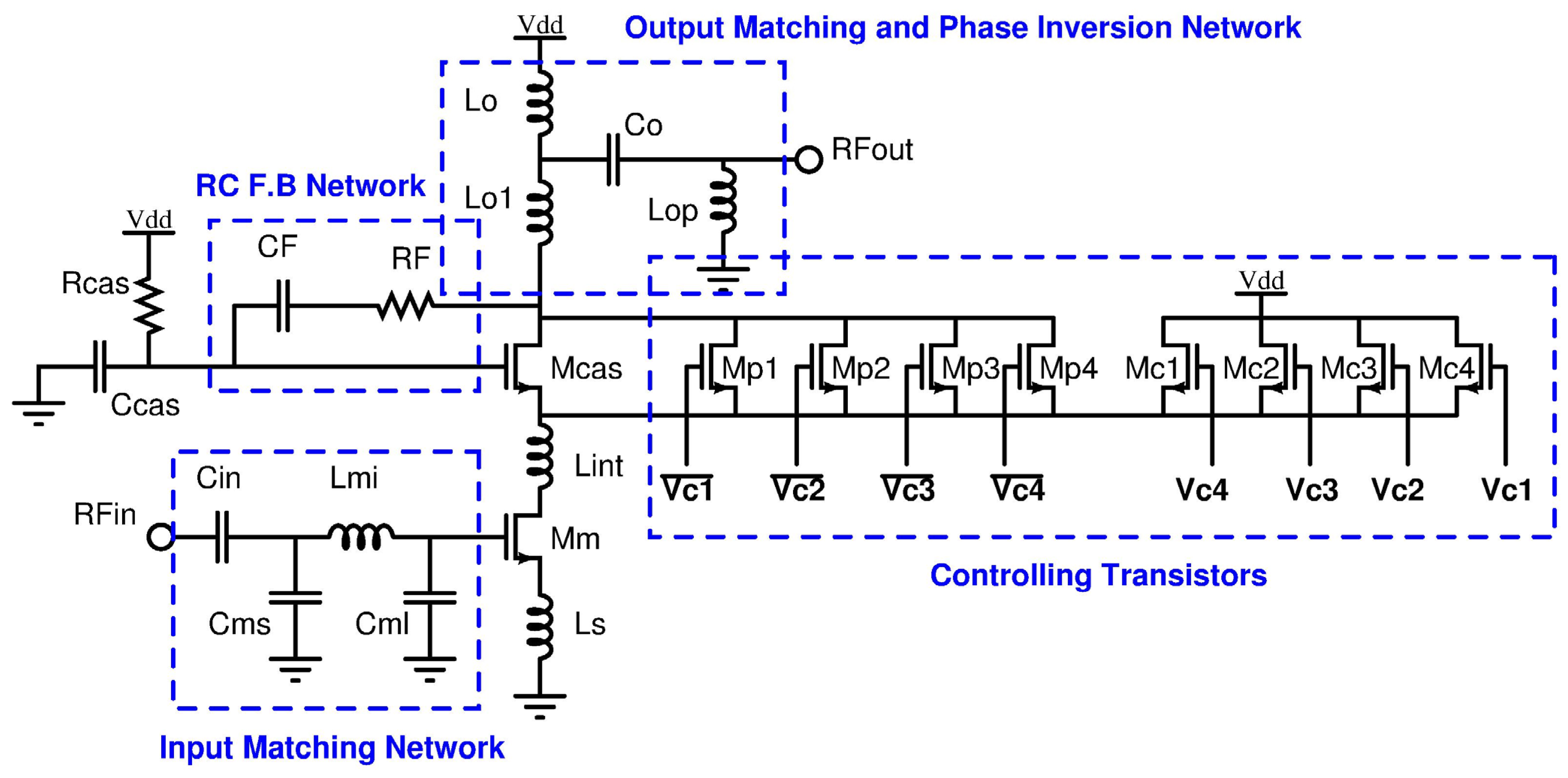 Electronics 12 00132 g001 Electronics 12 00132 g001