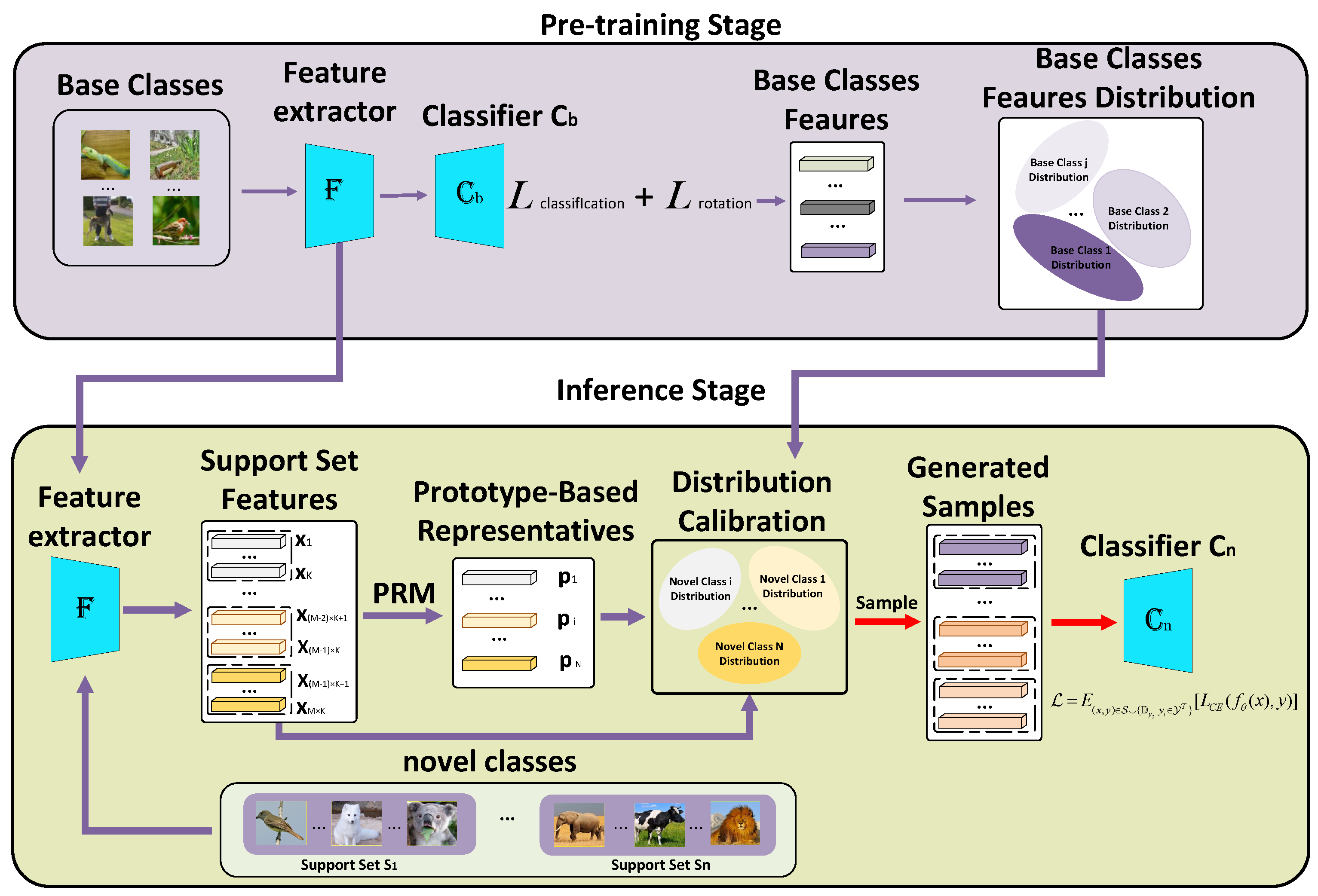 Electronics 12 00134 g001
